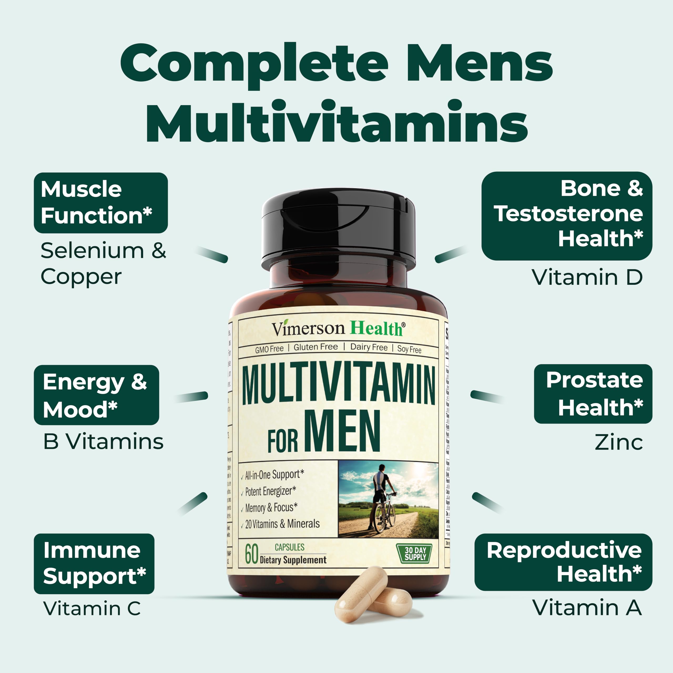 Multivitamin for Men - Daily Mens Multivitamins & Multiminerals with Vitamin A, C, D, E, B12, Zinc & More Essential Vitamins for Men - Mens Vitamins for Energy, Focus, and Mens Health. 60 Capsules