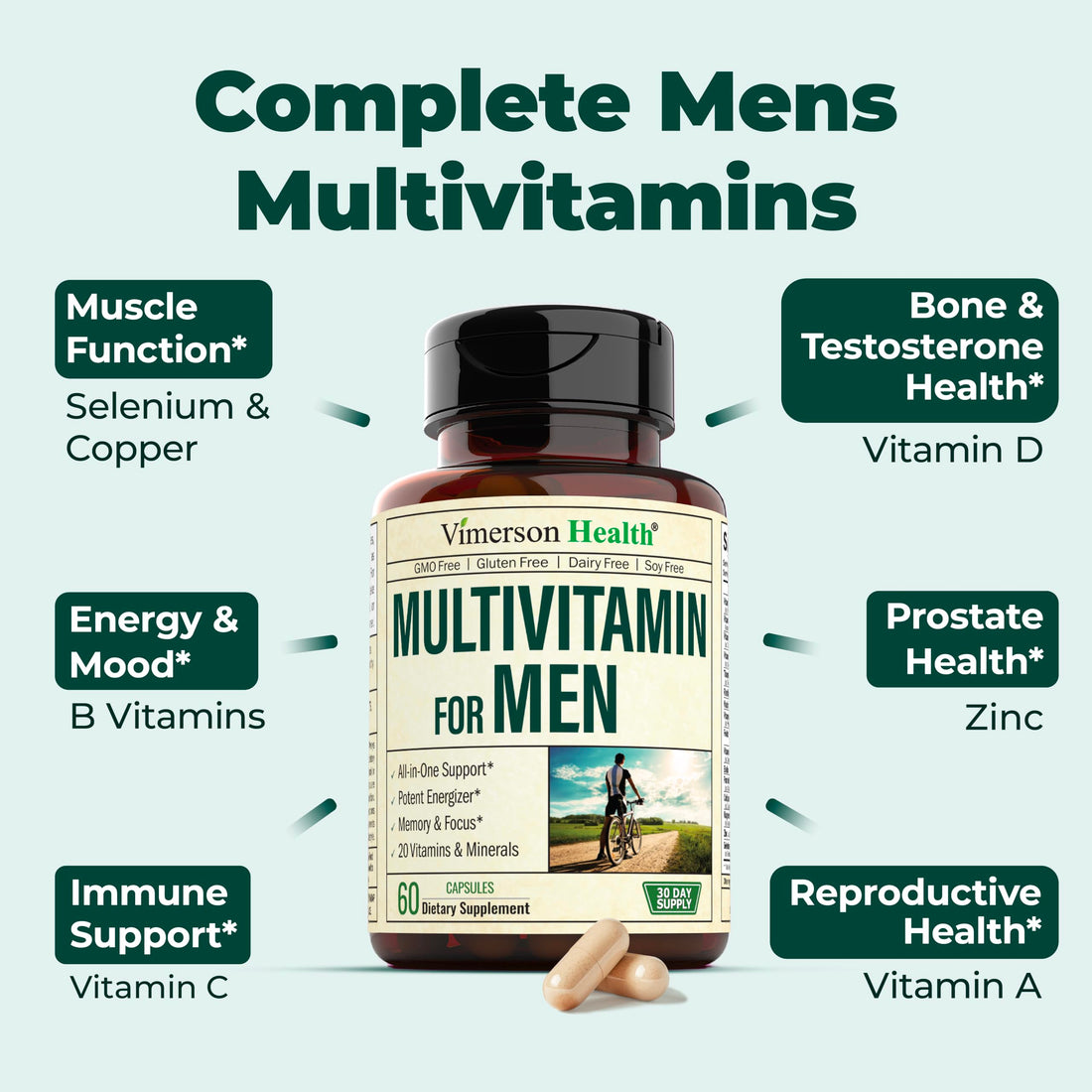 Multivitamin for Men - Daily Mens Multivitamins & Multiminerals with Vitamin A, C, D, E, B12, Zinc & More Essential Vitamins for Men - Mens Vitamins for Energy, Focus, and Mens Health. 60 Capsules