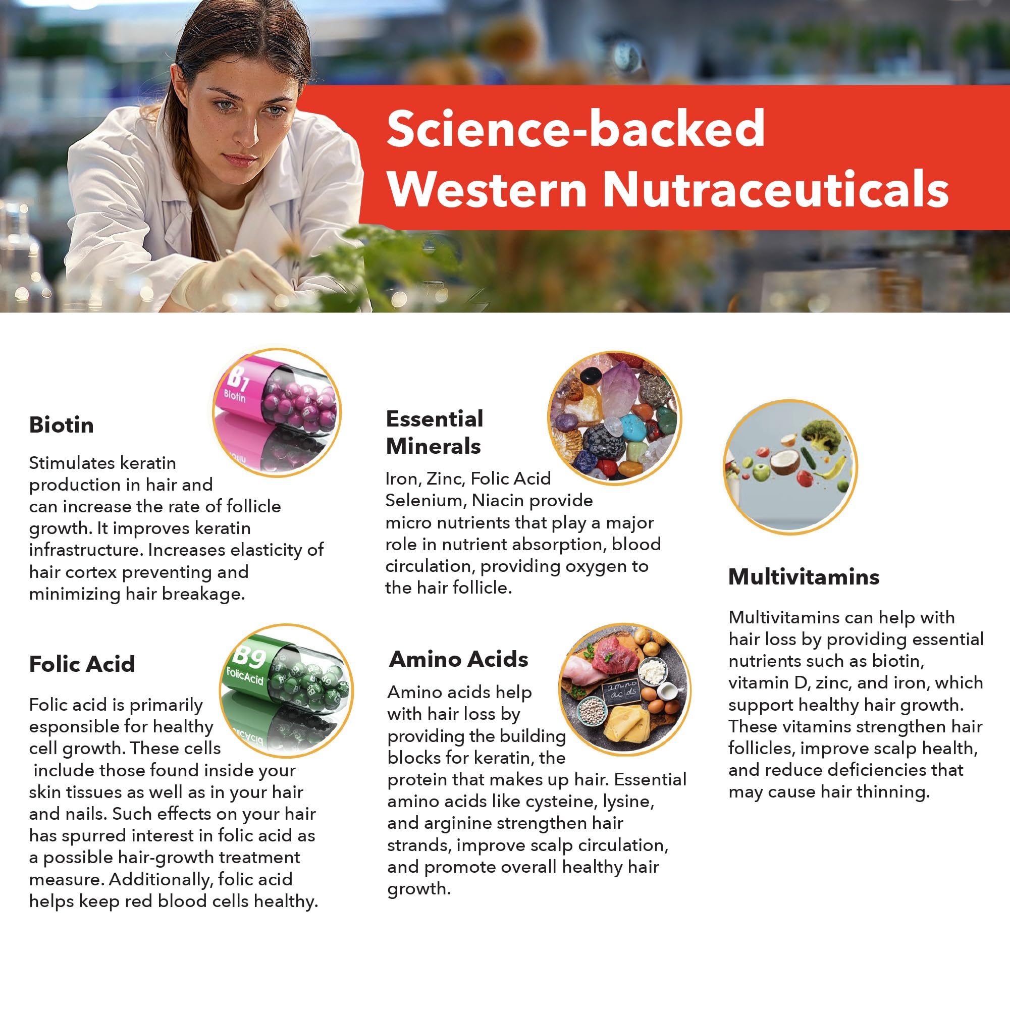 HairSmart H5 Grow+ Hair Vitamin Supplement – Biotin, Ayurvedic Herbs & 5 Nutrient Groups for Hair Growth, Density & Strength | Best Hair Growth Supplement for Men and Women (90 Count (Pack of 1))