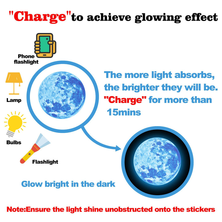 Glow in The Dark Stars and Moon Ceiling Wall Decal Colorful Glowing Space Galaxy Wall Stickers for Kids Boys Girls Bedroom Living Room Nursery Decor