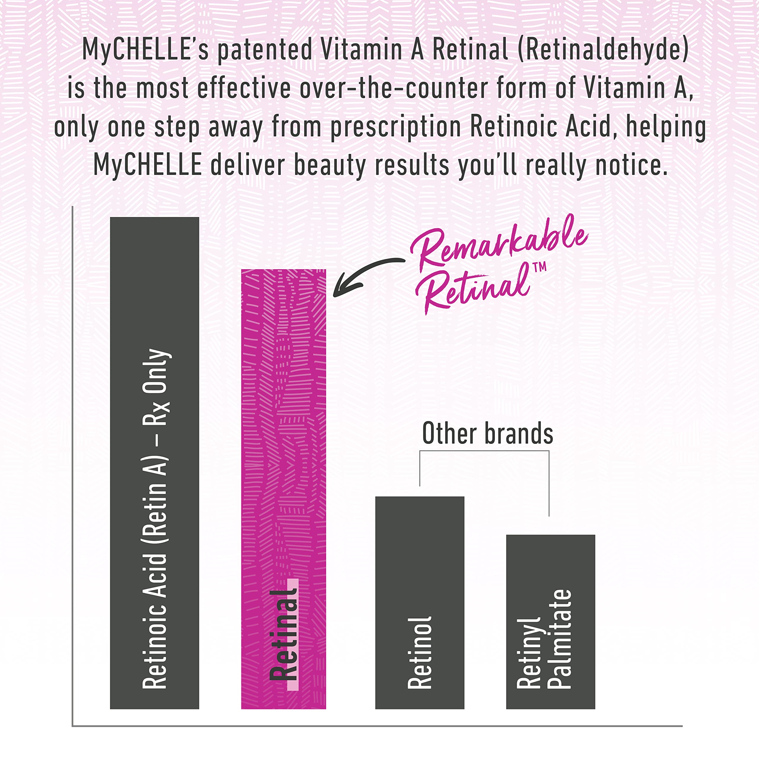 MyChelle Remarkable Retinal Eye Cream with Concentrated Vitamin A and Orange Plant Stem Cells, 0.5 fl oz