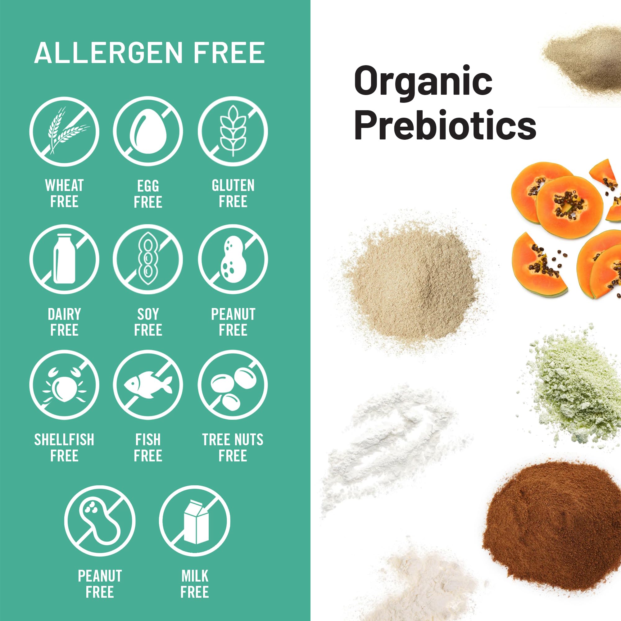 NatureWise Digestive Enzymes - Multi Enzymes with Probiotics + Prebiotics - Post Mealtime Comfort & Bloating Support + Aids Digestion and Gut Health - Soy-Free, Non-GMO - 60 Capsules[1-Month Supply]