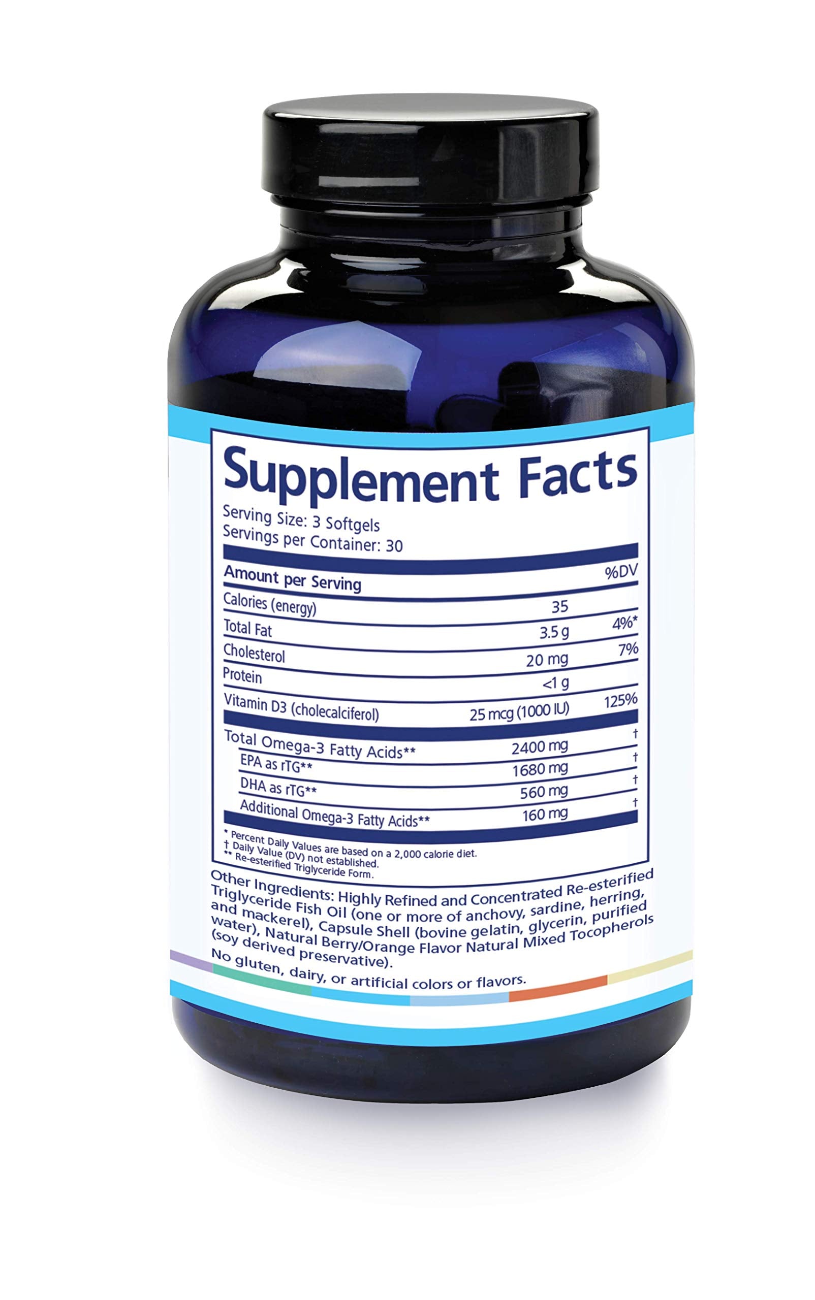 PRN De3 Omega-3 Fish Oil – 180 Softgels, 60-Day Supply – 2240mg EPA & DHA with No Fishy Burps – Fish Oil Supplements for Dry Eye Care