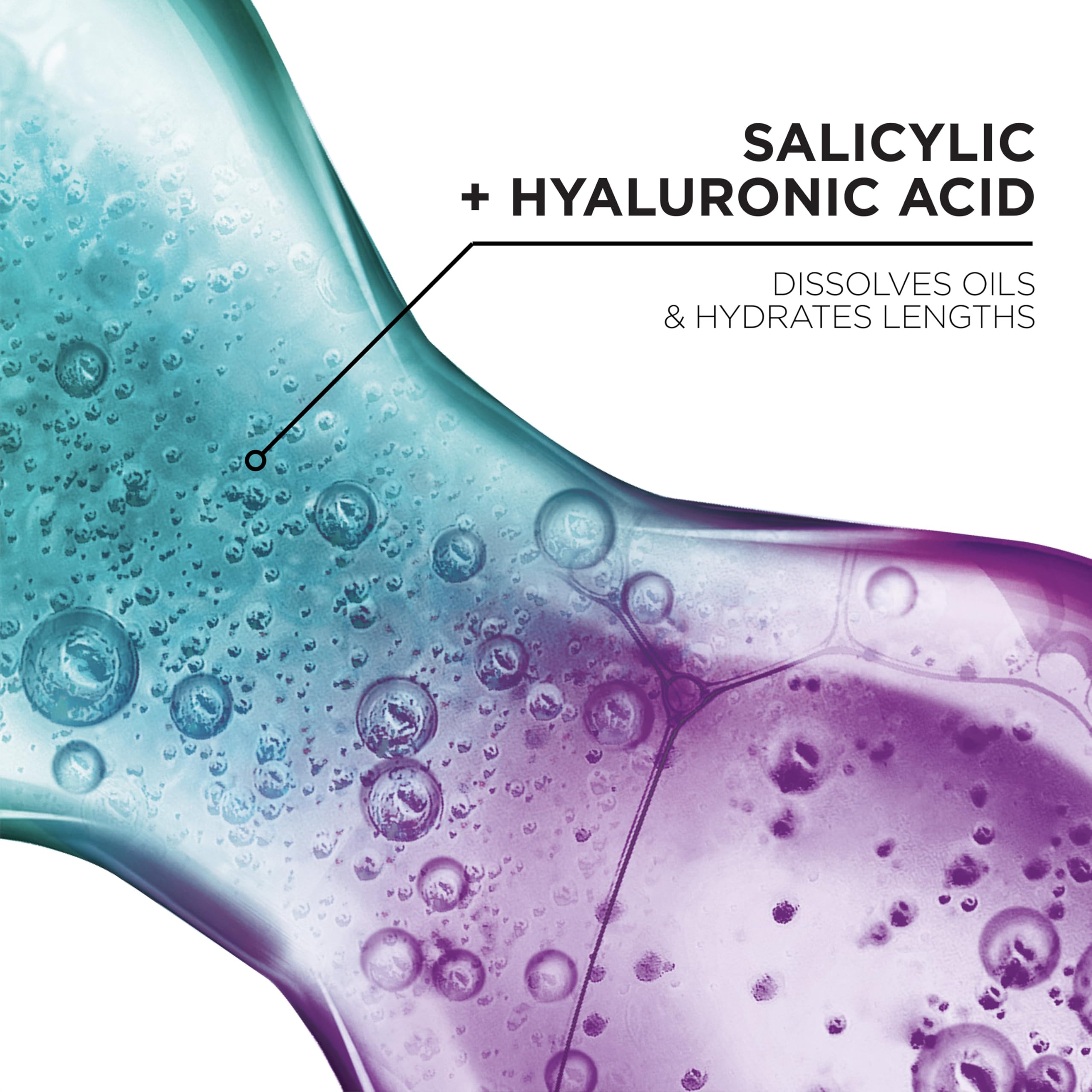 L'Oreal Paris Elvive Hyaluron + Pure Shampoo and Conditioner Set, Clarifying Shampoo and Rehydrating Conditioner with Salicylic Acid and Hyaluronic Acid, 1 Kit