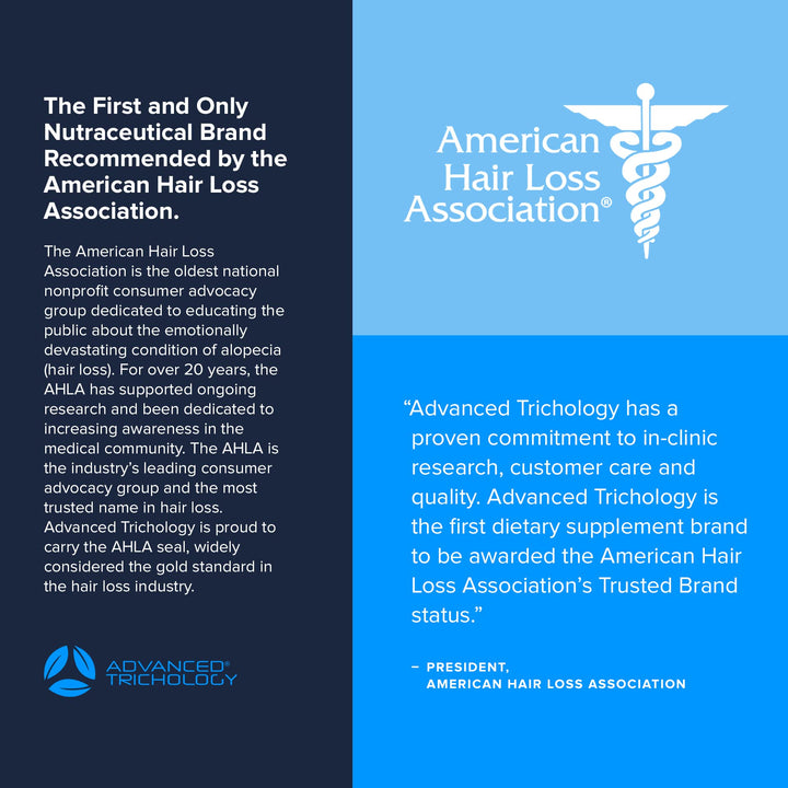 DHT Blocker - Hair Growth Supplement for Genetic Thinning for Men and Women | Approved* by American Hair Loss Association | Guaranteed, Backed by 20 Years of Experience in Hair Loss Treatment Clinics
