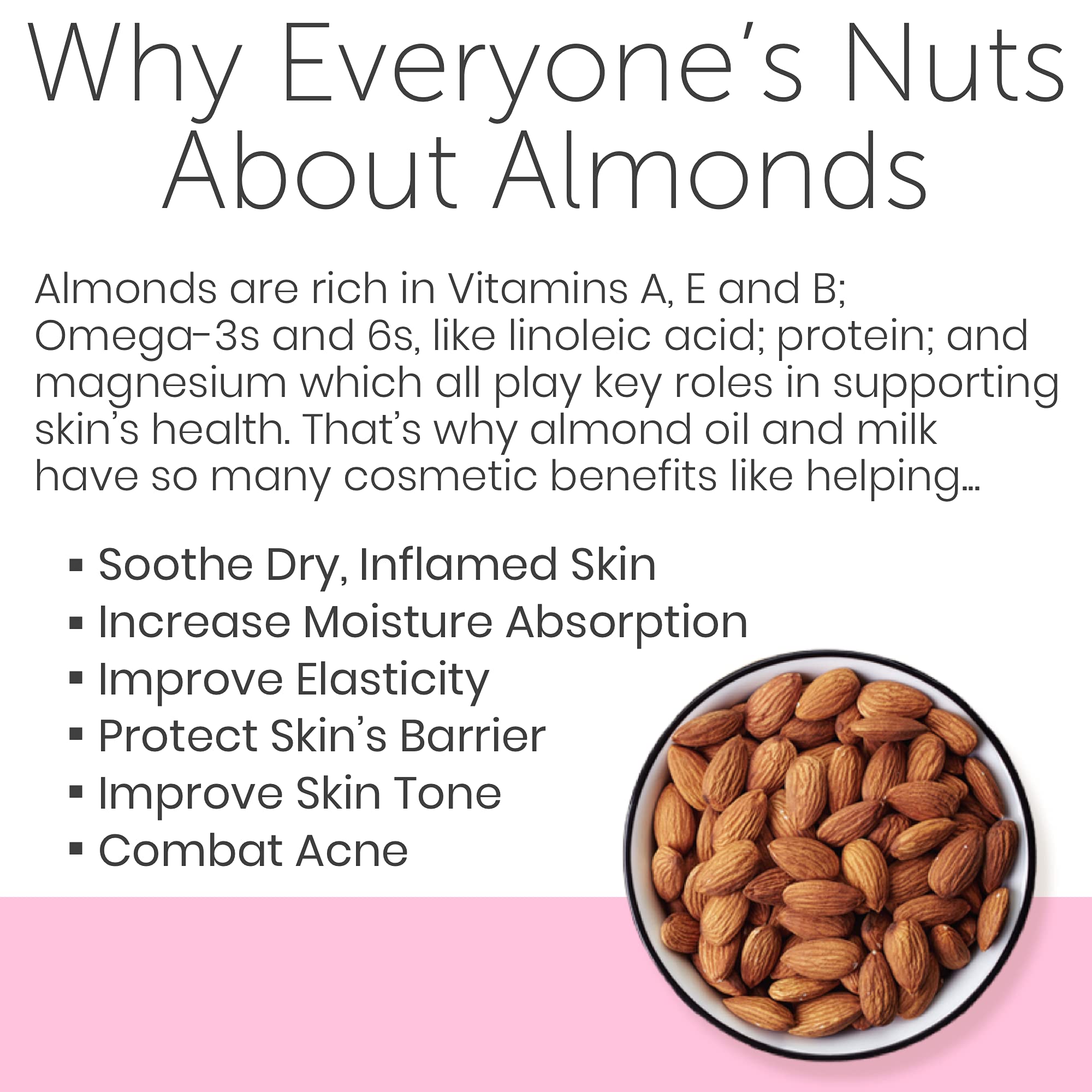 Perlier White Almond Absolute Comfort Bath Cream