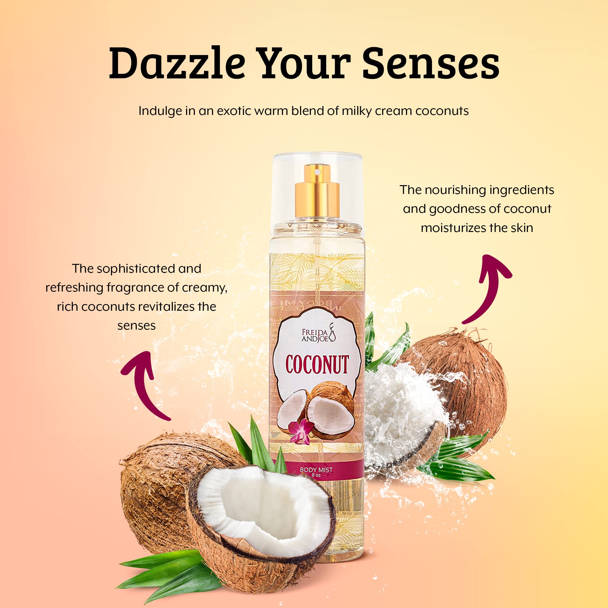 Home Spa Gift 10oz Deep Moisturizing Fragrance Body Lotion & 8 oz. Fine Fragrance Body Mist Set Luxury Self-Care Combo for Women and Girls (Coconut)