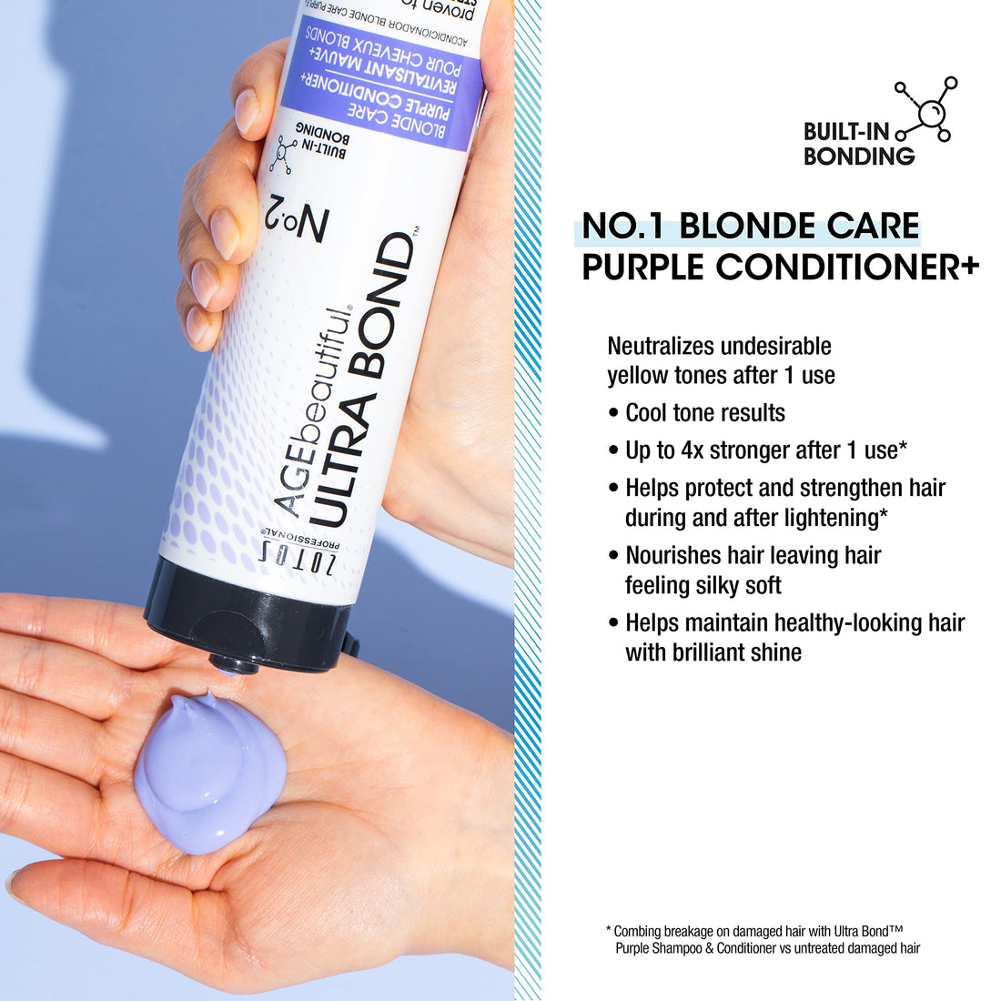 ULTRA BOND No. 2 Blonde Care Purple Conditioner with Built-In Bonding, Strengthen & Neutralize Yellow Tones, 10.1 Fl Oz