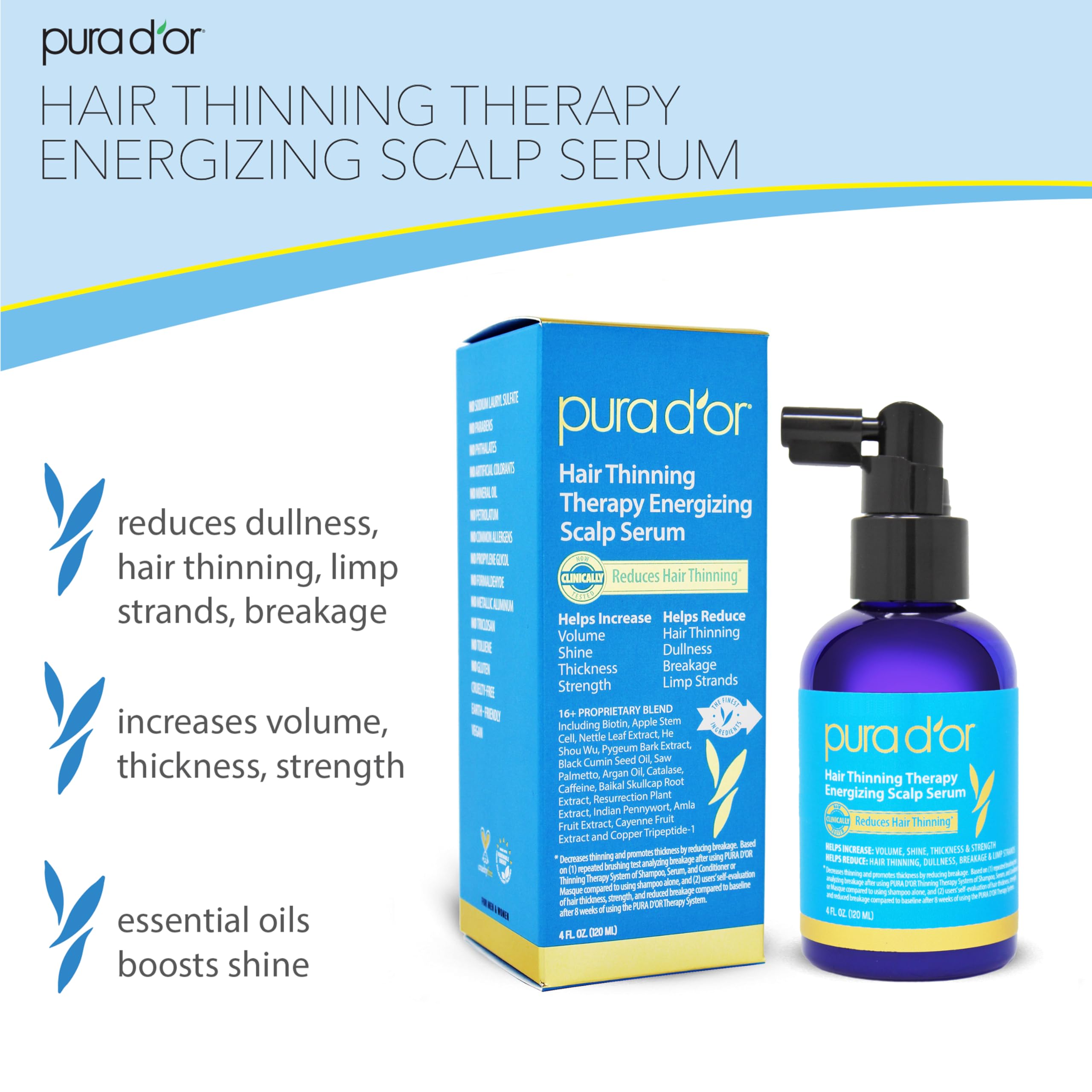 PURA D'OR Hair Thinning Therapy Energizing Scalp Serum Revitalizer (4oz) with Argan Oil, Biotin, Caffeine, Stem Cell, Catalase & DHT Blockers, All Hair Types, Men & Women (Packaging may vary)