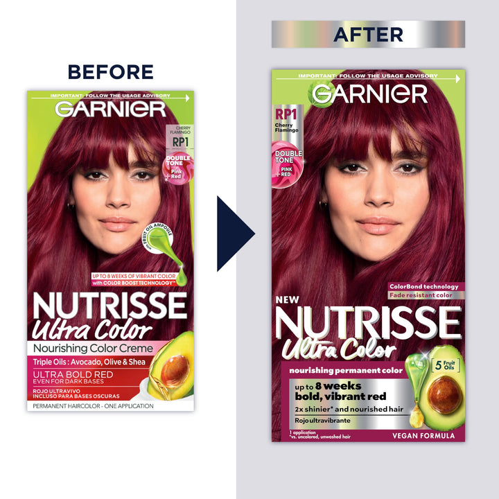 Garnier Hair Color Nutrisse Ultra Color Nourishing Creme, RP1 Dark Intense Pink Red (Cherry Flamingo) Permanent Hair Dye, 2 Count (Packaging May Vary)