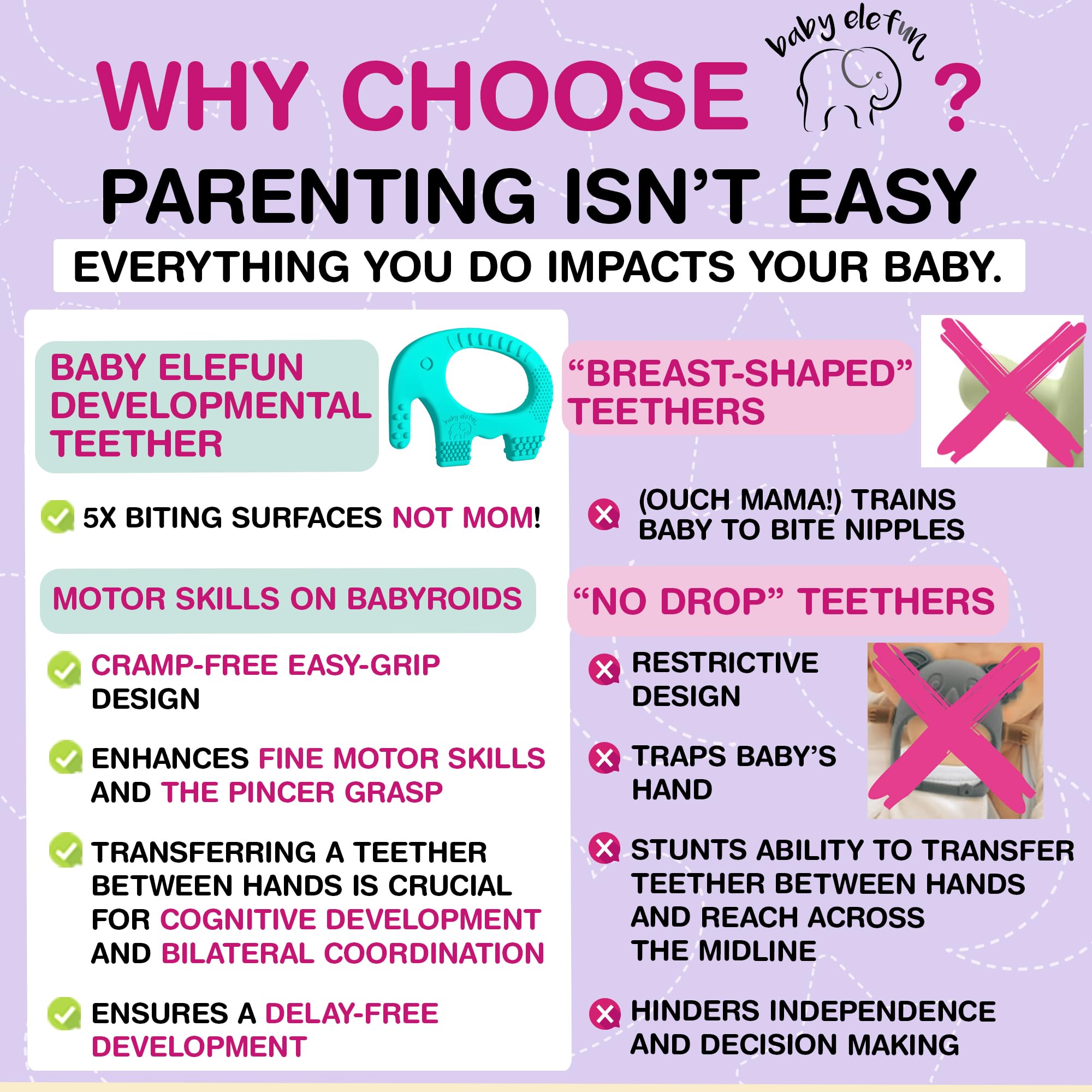 Baby Elefun Teething Ring for Babies 0-6 Months - 5X Pain Relief Smart Teether - Zero Developmental Delay Silicone Teether - Cute Infant Chew Toy, Shower Gift