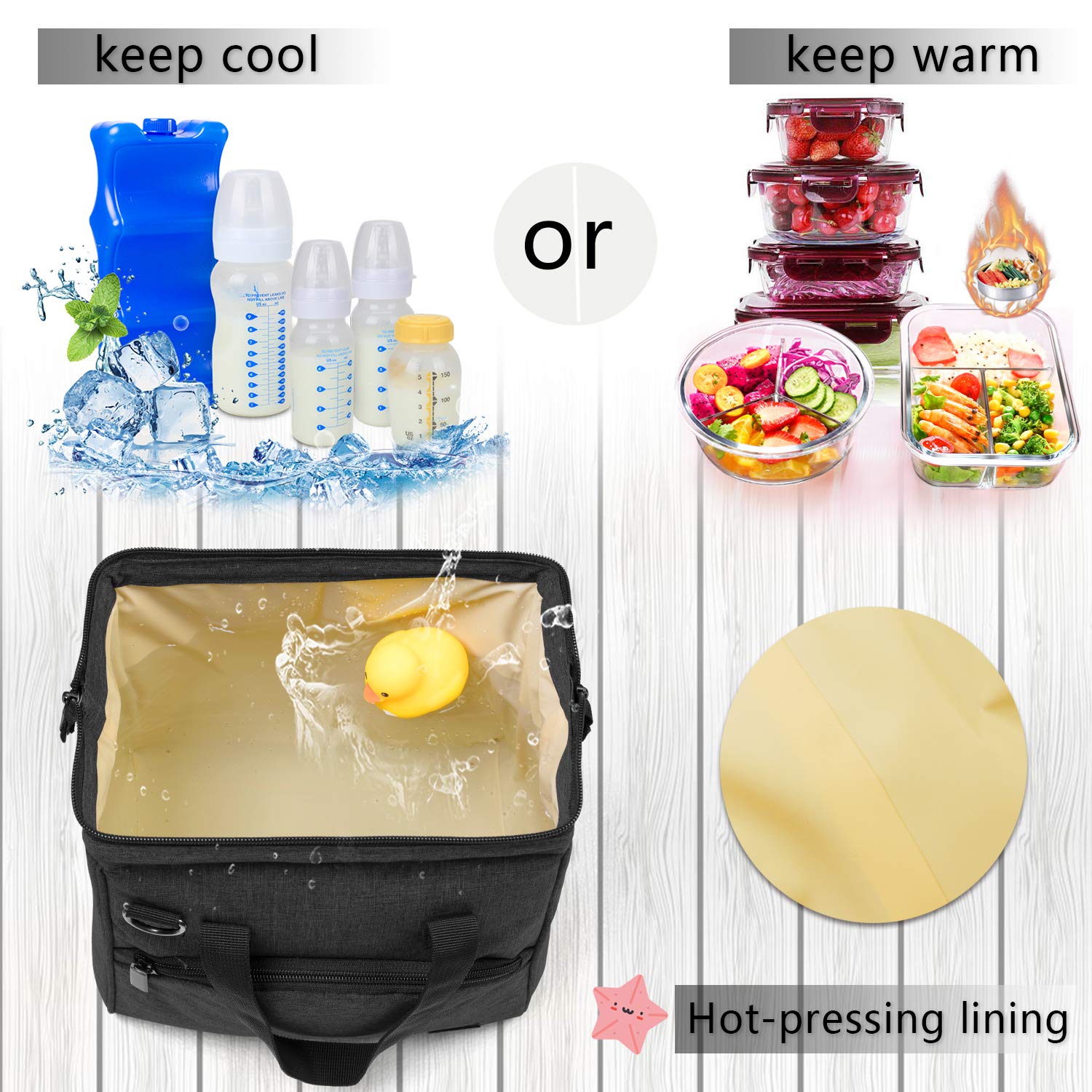 Luxja Breastmilk Cooler Bag with an Ice Pack (Fits 6 Bottles, Up to 9 Ounce), Breastmilk Cooler for Breastmilk Bottles and Small Accessories, Black