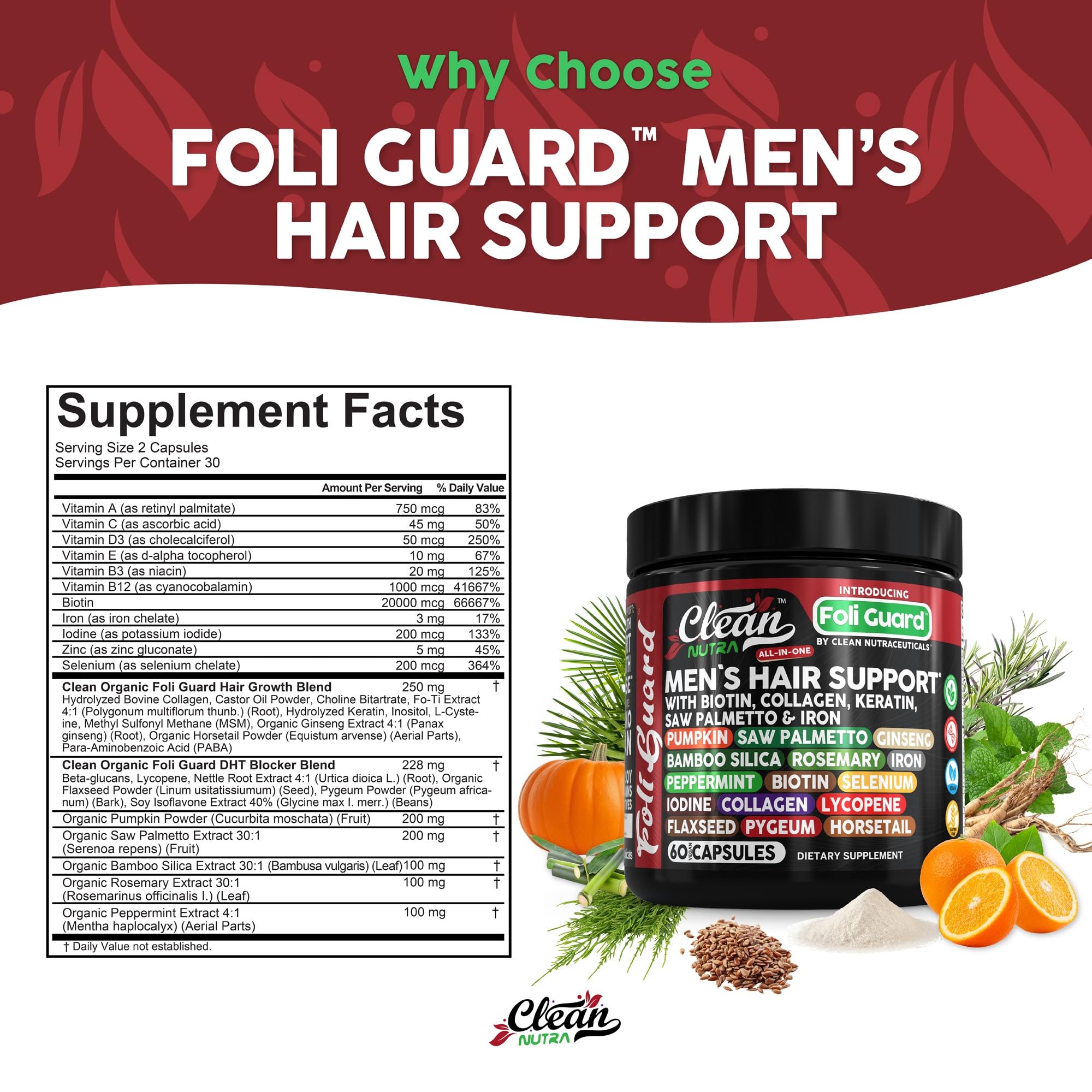 Hair Growth Supplement for Men | Biotin Collagen Keratin Saw Palmetto Iron Pumpkin Ginseng Bamboo Silica Rosemary Peppermint Selenium Iodine Flaxseed Horsetail Vitamin A C D3 E B12 by Clean Nutra (1)