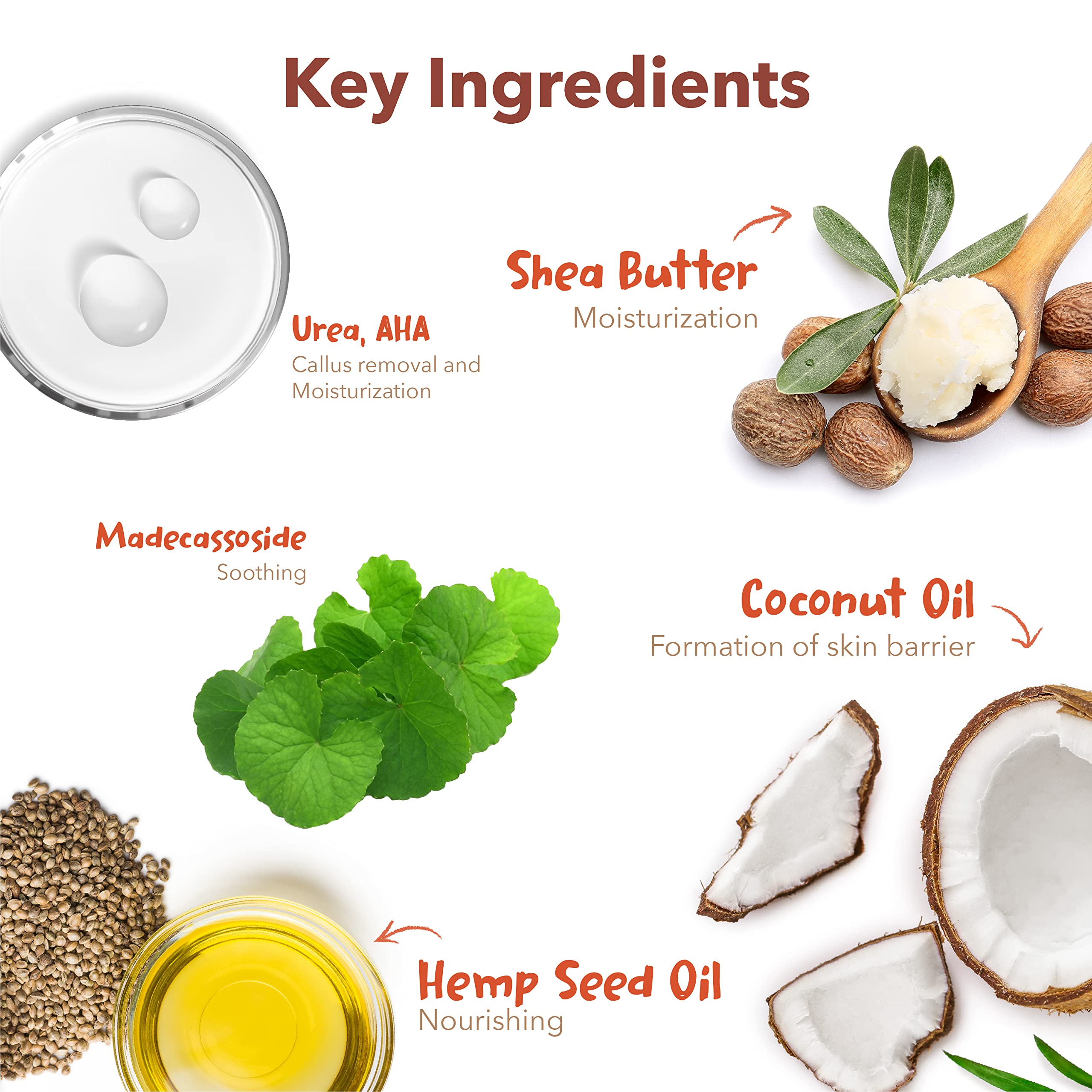 PUREDERM Instant Softening Heel Mask 0.63oz/ Korean beauty/Moisture foot mask, Foot mask, Foot care, Heel mask, Foot spa, Self foot care, Heel patch