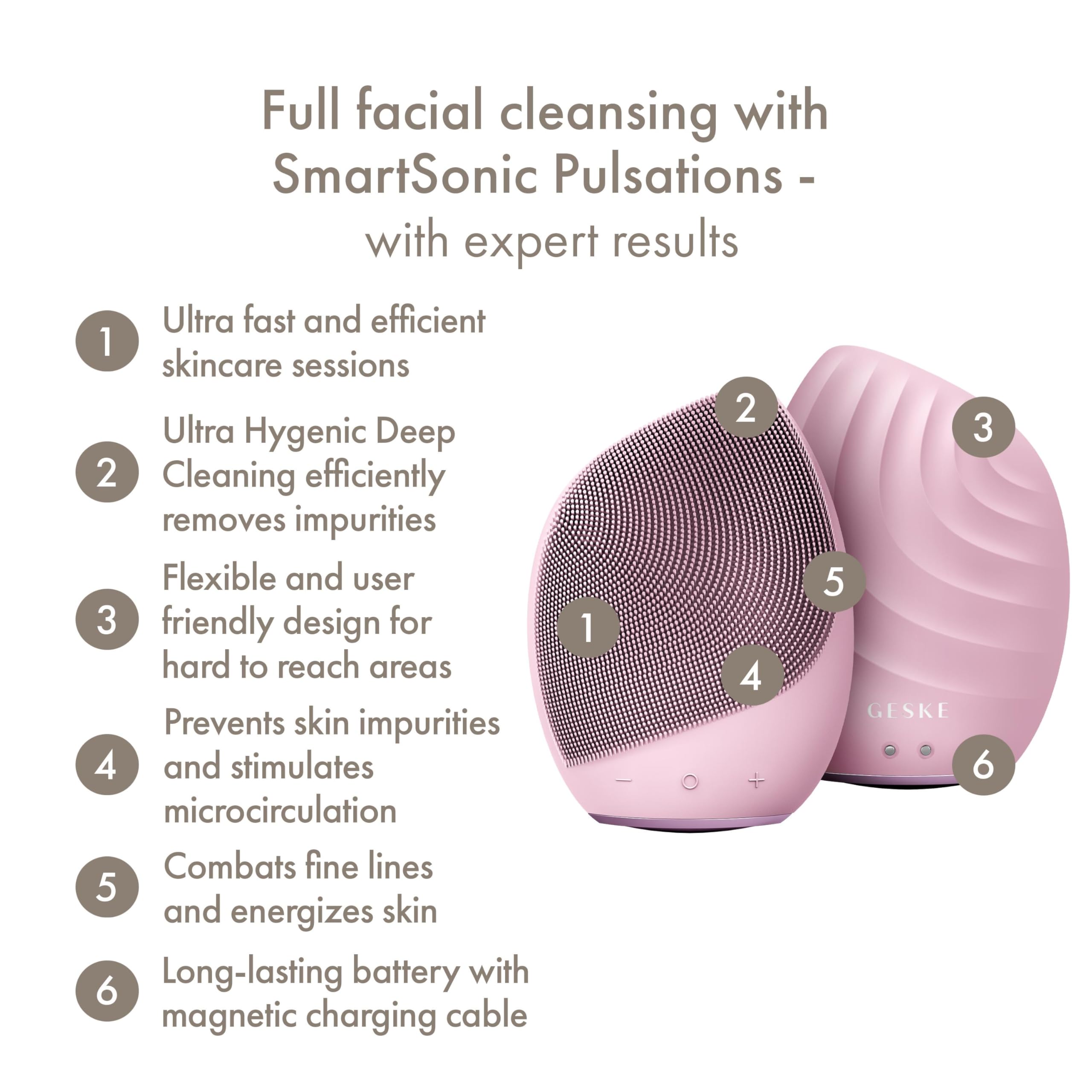 GESKE SmartAppGuided™ Sonic Facial Brush 5 in 1 | Vibrating Electric Facial Cleansing Brush | Soft Silicone Brush | Professional Facial Cleanser | Skin Cleanser & Exfoliator | Face Massager