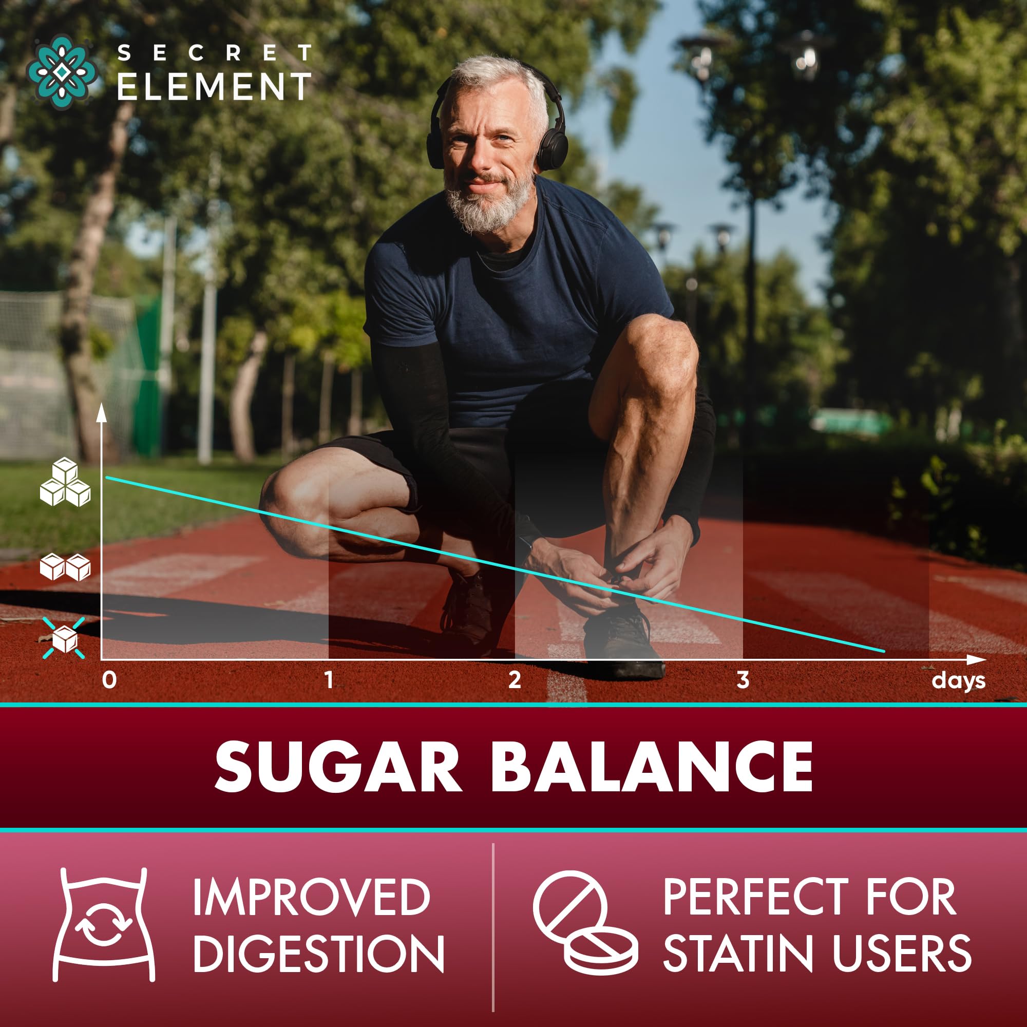 Berberine HCL Supplement 1500 mg Capsules, High Potency Formula with Beet Root, Citrus Bergamot & Black Currant, Non-GMO, Vegan, 180 Capsules