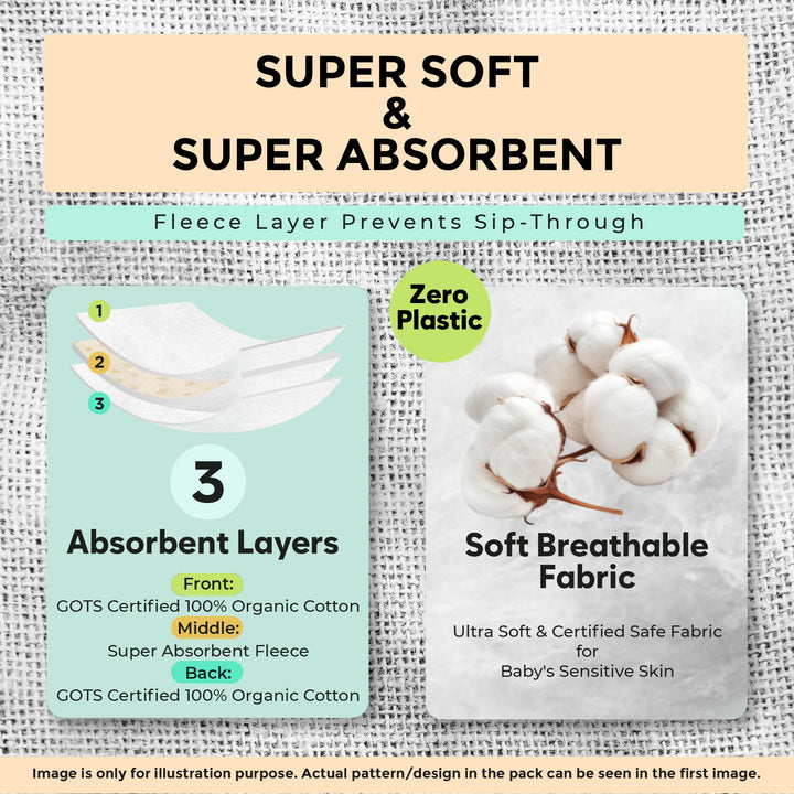 KiddyStar 5 Pack Organic Cotton Baby Burp Cloths – 3 Layer, 21x10 Large, Ultra Soft & Absorbent Burping Rags for Newborns – Infant Towels for Milk Spit Up