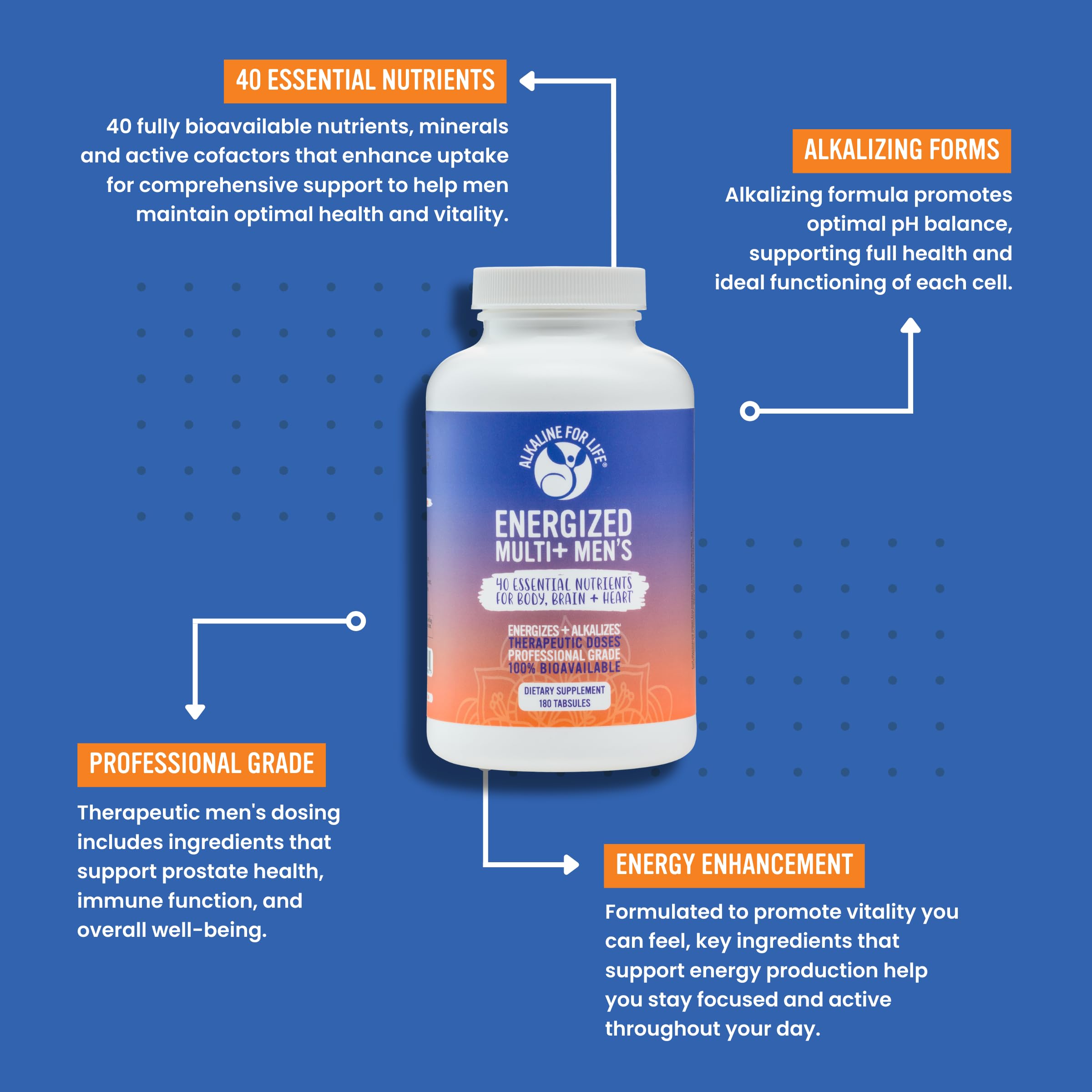 Energized Multi Men's - Potent Multivitamin for Men 40 Fully Bioavailable Nutrients B Complex Vitamins for Men, Vitamin D, Vitamin C, Vitamin K, Zinc, Quercetin, Calcium, Magnesium Vitamins for Men