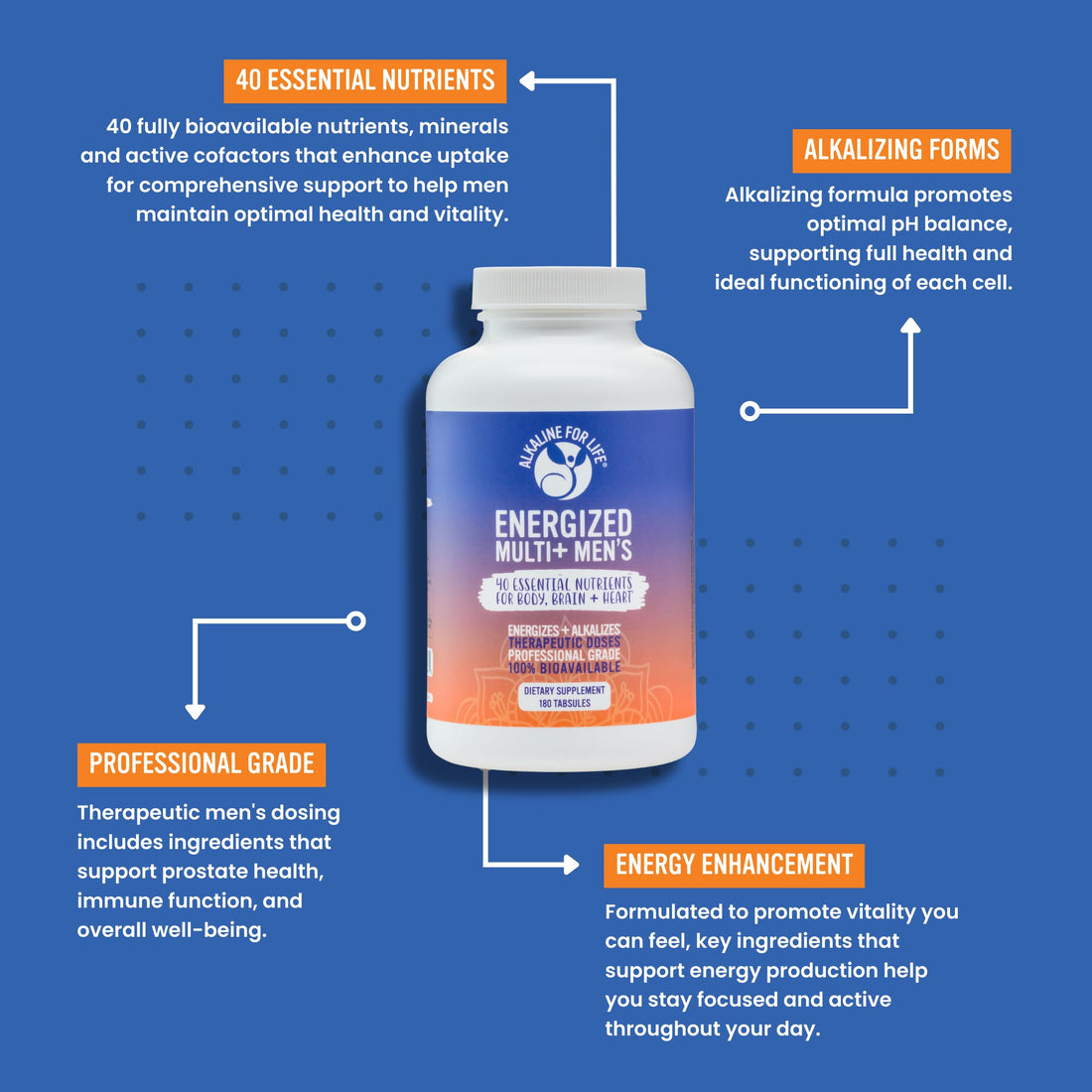 Energized Multi Men's - Potent Multivitamin for Men 40 Fully Bioavailable Nutrients B Complex Vitamins for Men, Vitamin D, Vitamin C, Vitamin K, Zinc, Quercetin, Calcium, Magnesium Vitamins for Men