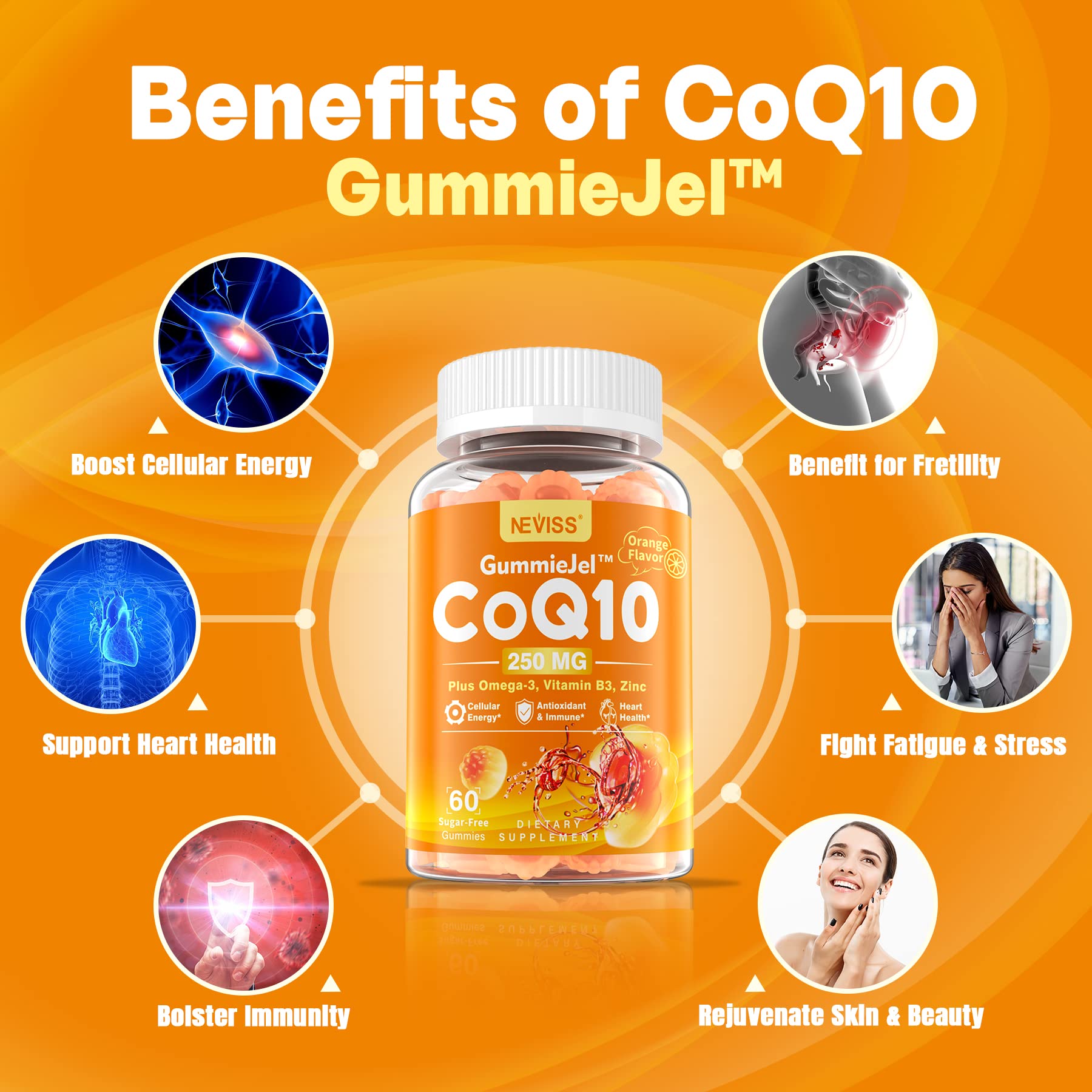Sugar-Free CoQ10-250mg / 500mg Filled Gummies - Plus Omega-3, EPA + DHA, B3 & Zinc - Ultra Co Q-10 Supplements for Hear-t Health, Cellular Energy, Antioxidant Support, Up to 60 Day Supply, Vegan 60Cts