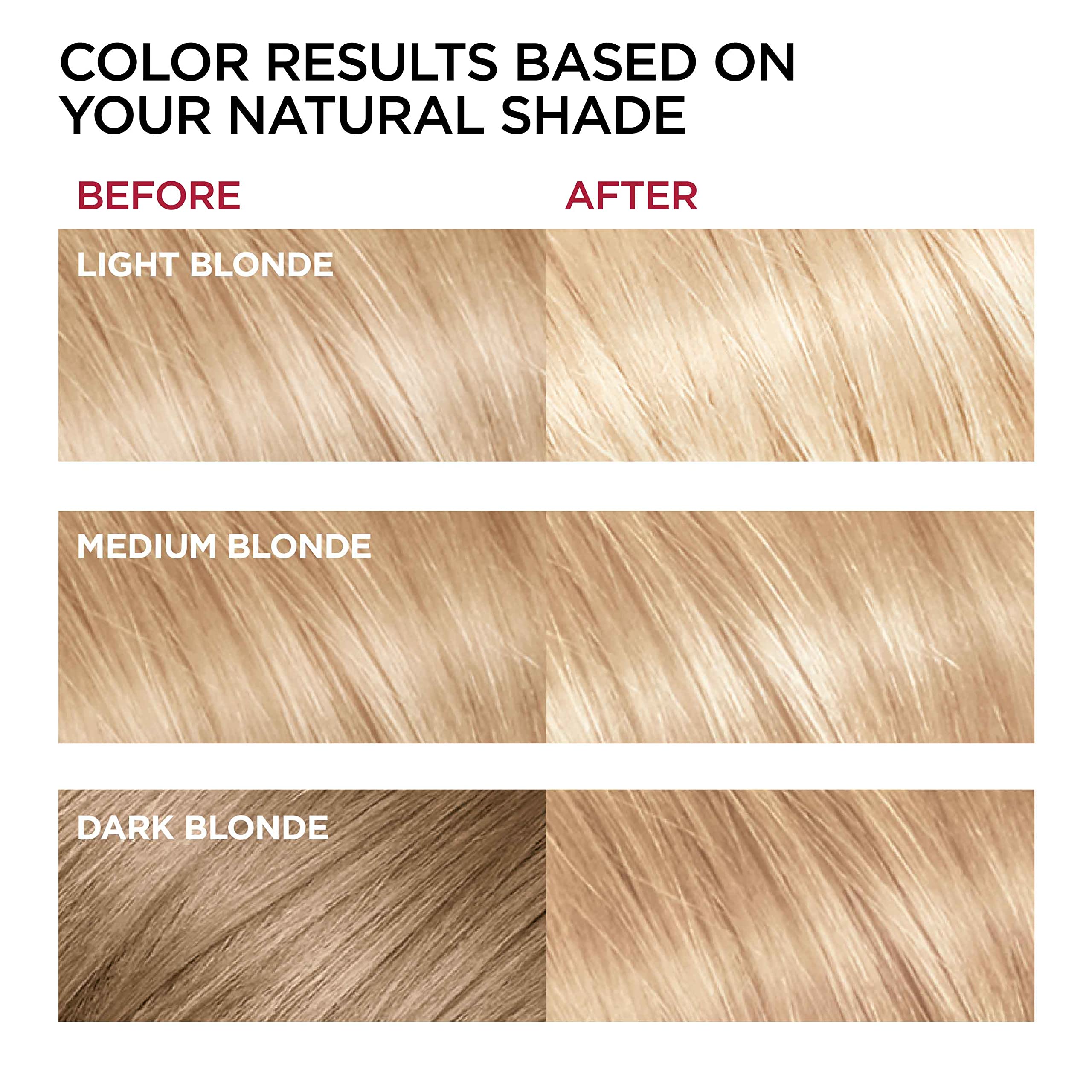 L'Oreal Paris Superior Preference Fade-Defying + Shine Permanent Hair Color, 9.5NB Lightest Natural Blonde, Pack of 1, Hair Dye