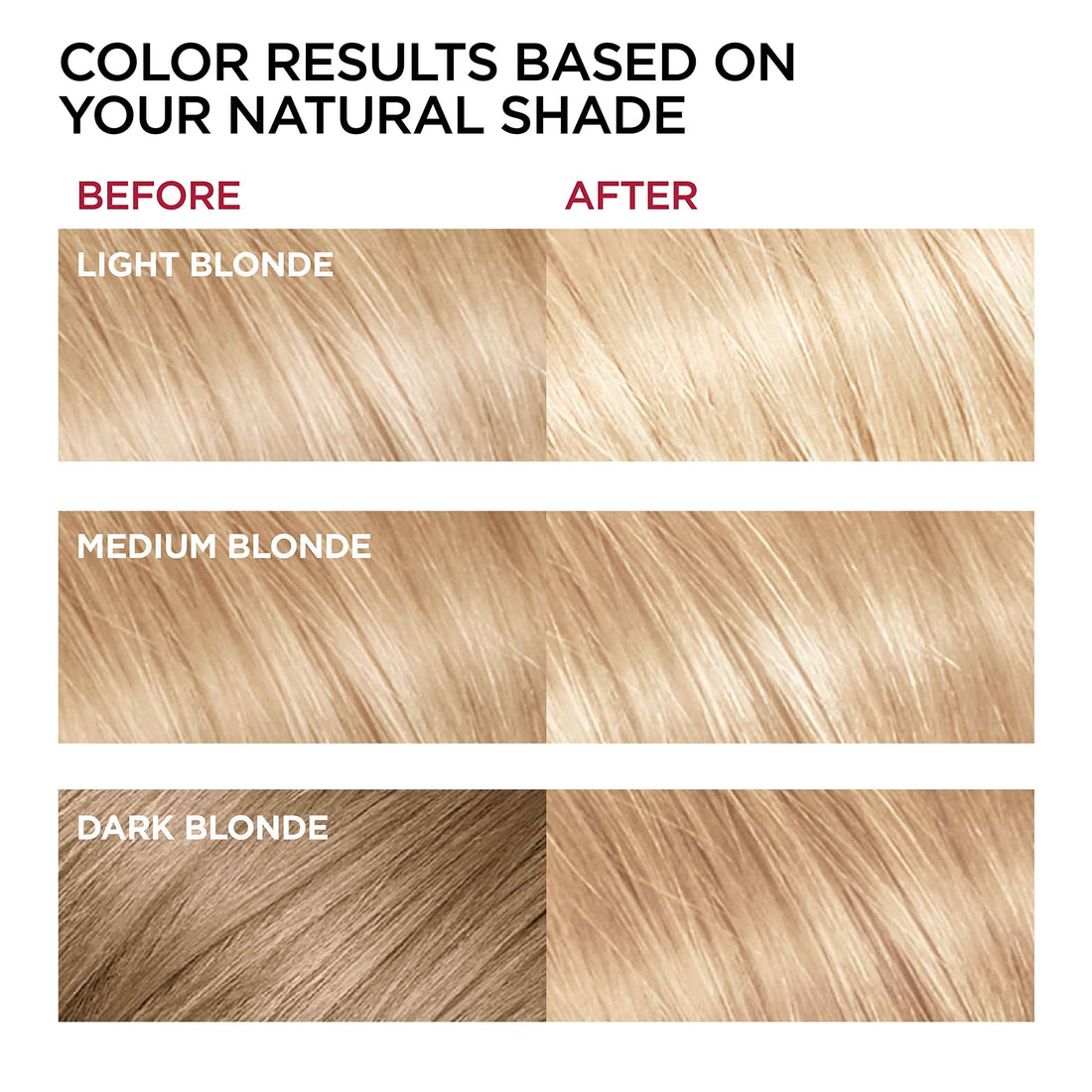 L'Oreal Paris Superior Preference Fade-Defying + Shine Permanent Hair Color, 9.5NB Lightest Natural Blonde, Pack of 1, Hair Dye