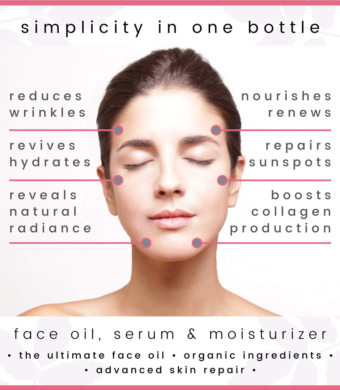 Organic Anti Aging Oil Serum - Exquisite Essential Oil Blend for Face with Sea Buckthorn, Neroli, Rosehip and CoQ10 - SOCO Botanicals