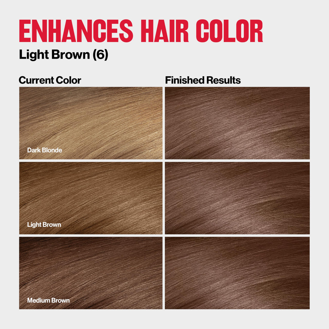 Revlon ColorSilk Tone + Gloss + Care Demi Permanent Hair Color, Dye Kit with Leave-In Scalp and Haircare Serum, 2x Shinier, 4x Stronger, 6 Light Brown, 4.5 fl oz