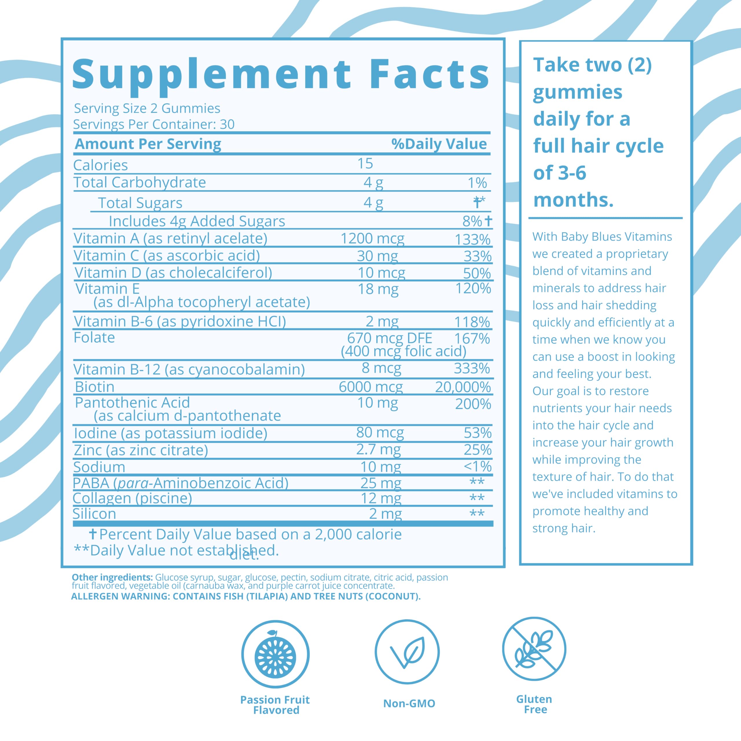 Baby Blues Postpartum Hair Loss Vitamins - Passion Fruit Gummies with Biotin, Collagen, & Folate