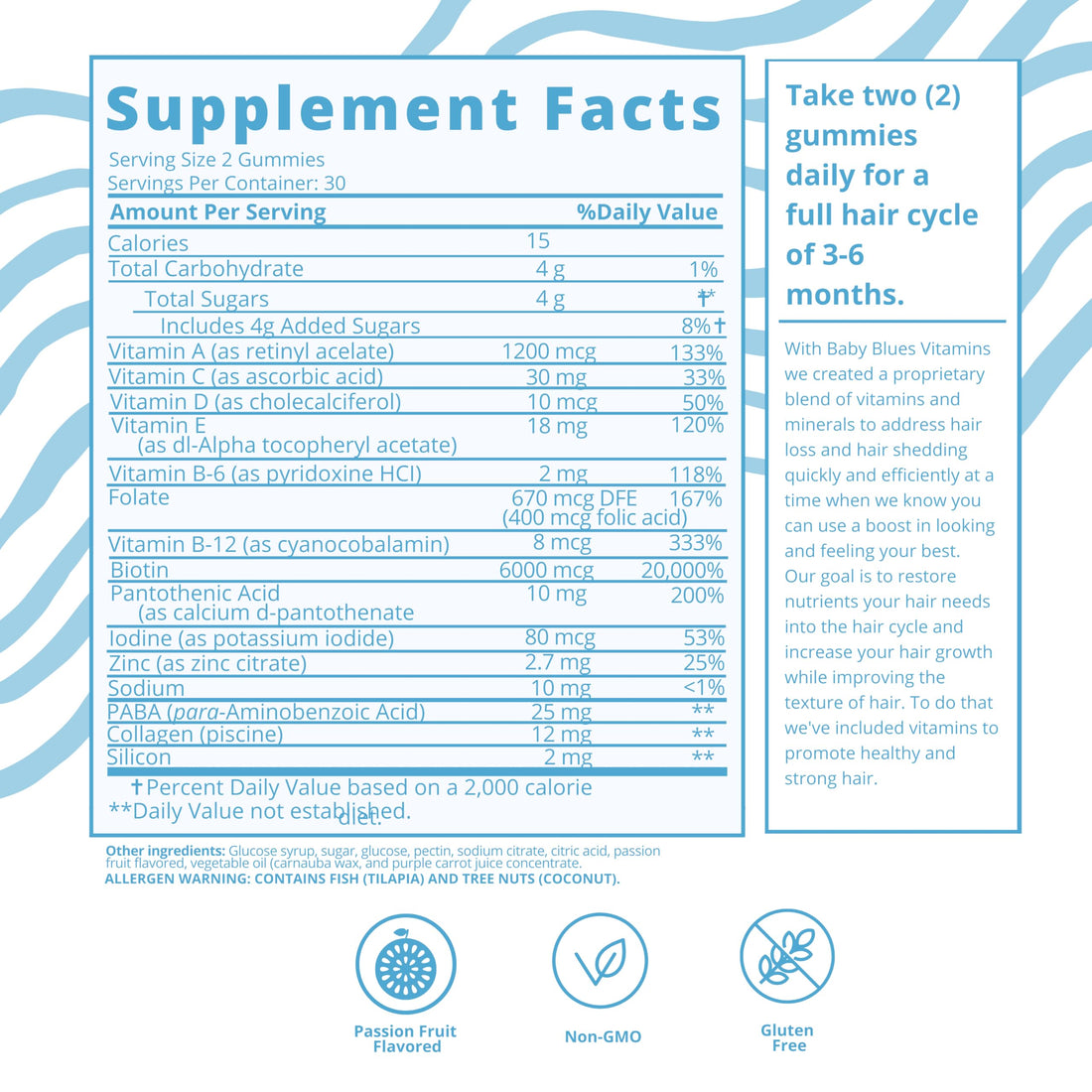 Baby Blues Postpartum Hair Loss Vitamins - Passion Fruit Gummies with Biotin, Collagen, & Folate