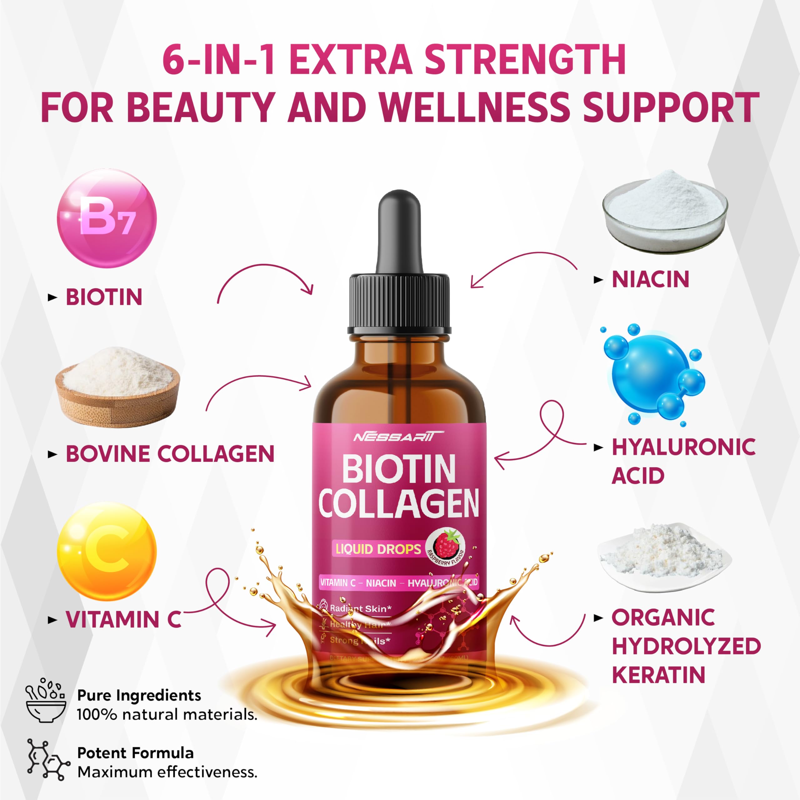 NESSARIT Biotin Collagen Liquid Drops 80,000mcg - Vitamin C, Niacin, Hyaluronic Acid - Radiant Skin, Healthy Hair, Strong Nails - Raspberry Flavor - Made in USA - 2.0 fl oz (60ml)