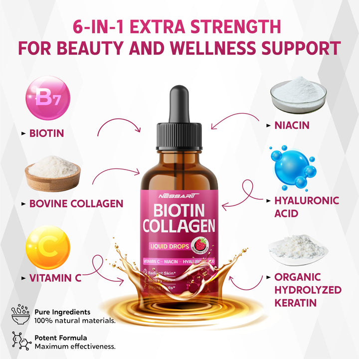 NESSARIT Biotin Collagen Liquid Drops 80,000mcg - Vitamin C, Niacin, Hyaluronic Acid - Radiant Skin, Healthy Hair, Strong Nails - Raspberry Flavor - Made in USA - 2.0 fl oz (60ml)