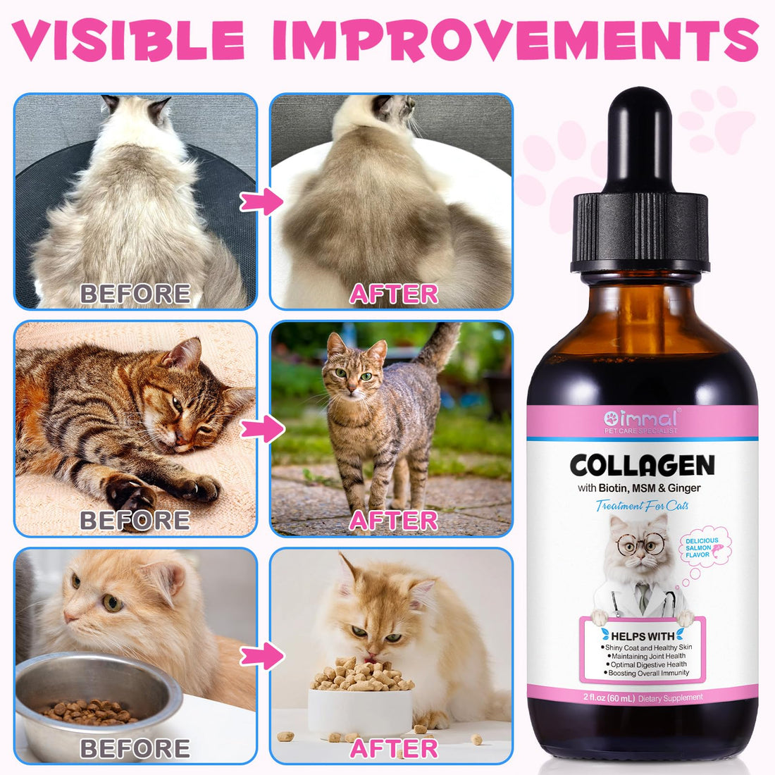 2Pack Liquid Collagen for Cats, Collagen for Cats 2 fl.oz, Skin and Coat Supplement for Cats, Itch Relief for Cats with Allergies, with Bovine Collagen, Biotin, MSM, Ginger, Collagen for Cats Drops
