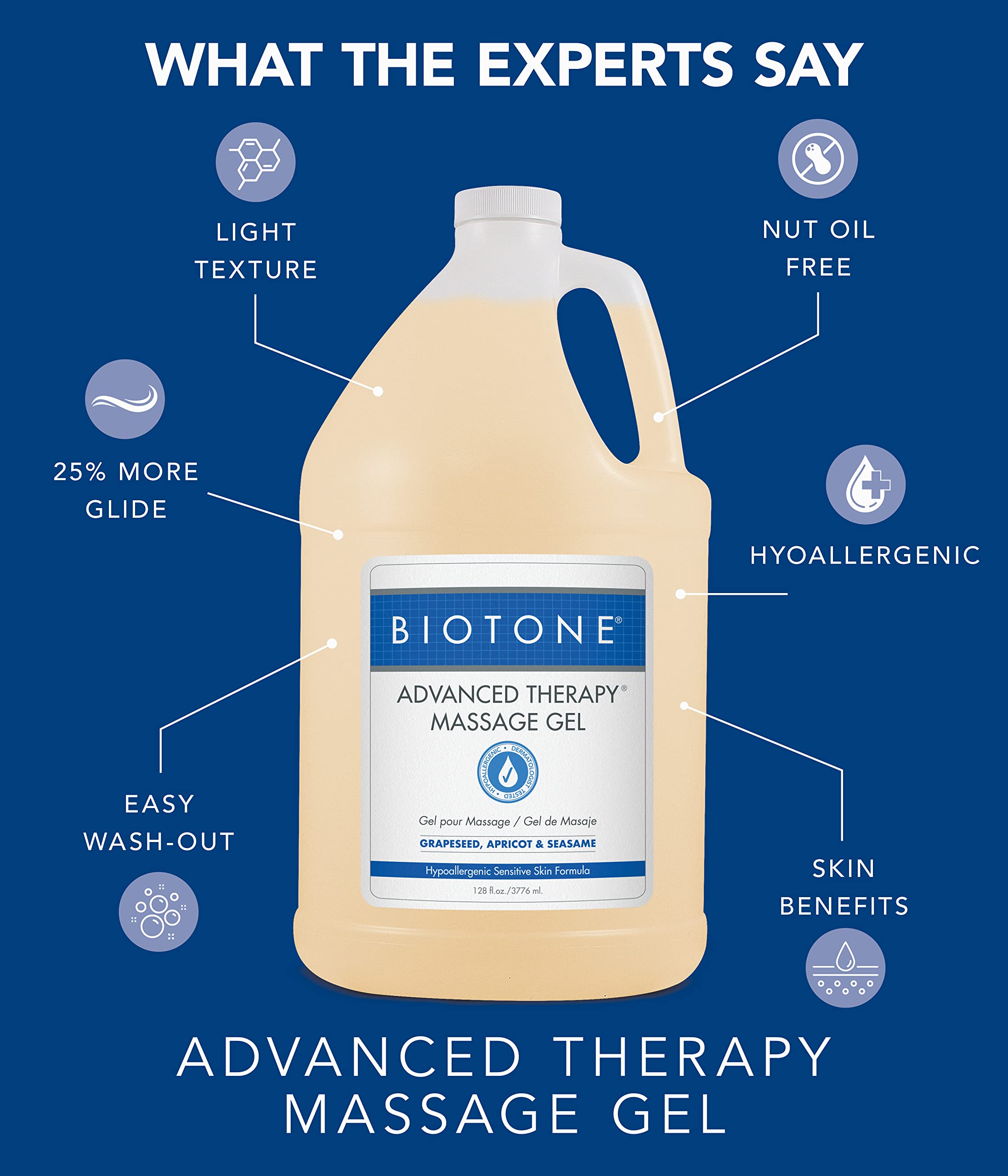 Biotone Advanced Therapy Mass Gel, 128 Ounce