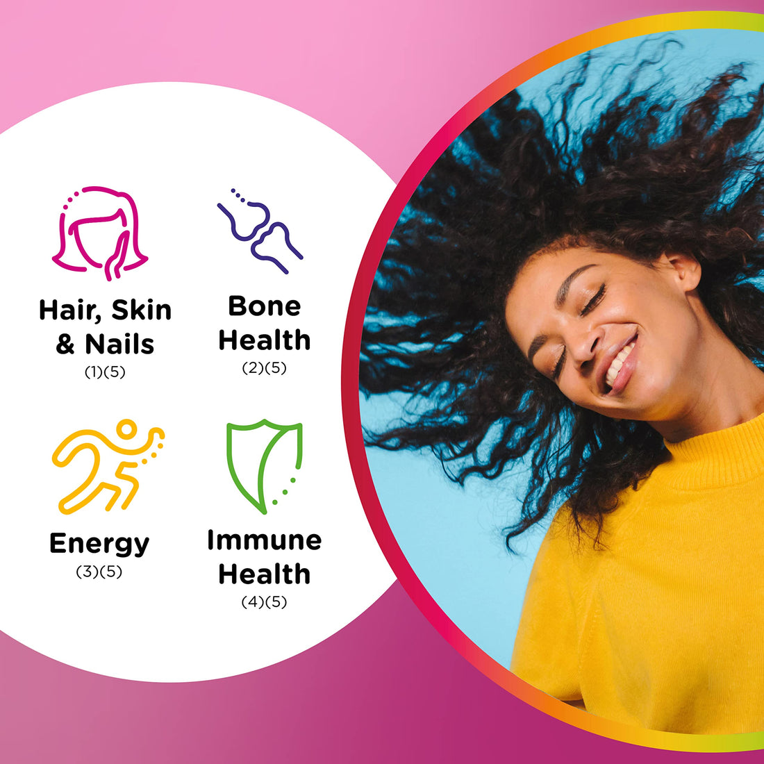 Centrum MultiGummies Multi+ Beauty Dual Action Multivitamin, Specially Designed with Biotin for Healthy Hair, Skin and Nails, Cherry/Berry/Orange Flavors - 100 Count