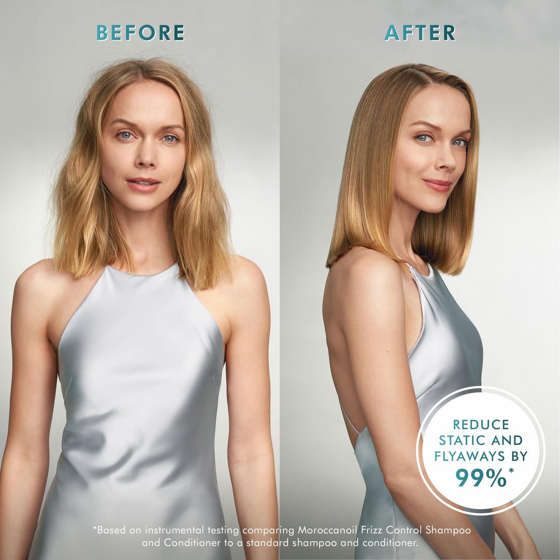 Moroccanoil Frizz Control Kit