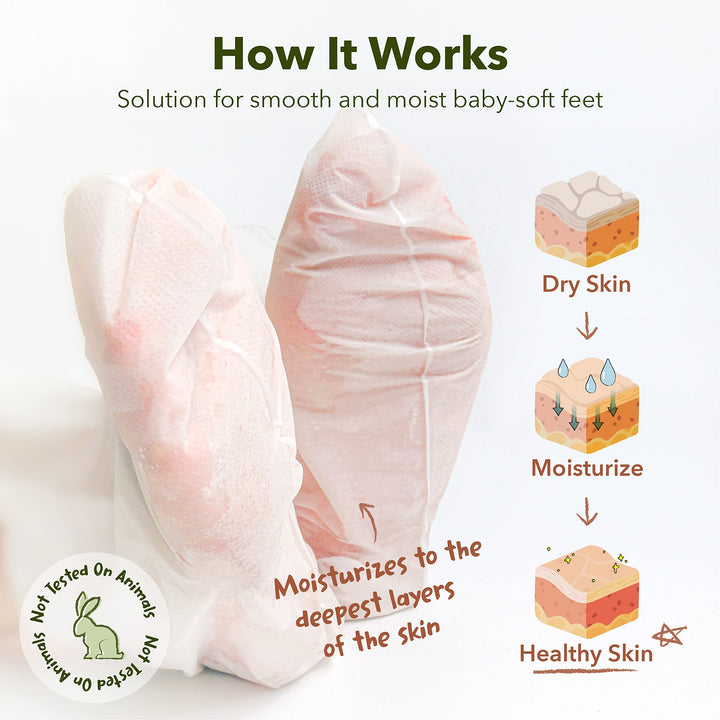 Purederm Shiny & Soft Foot Peeling Mask (3 pack) - For smooth and moist baby skin with Exfoliating peel off Calluses, Dry Skin, Cracked Heels - Men and Women
