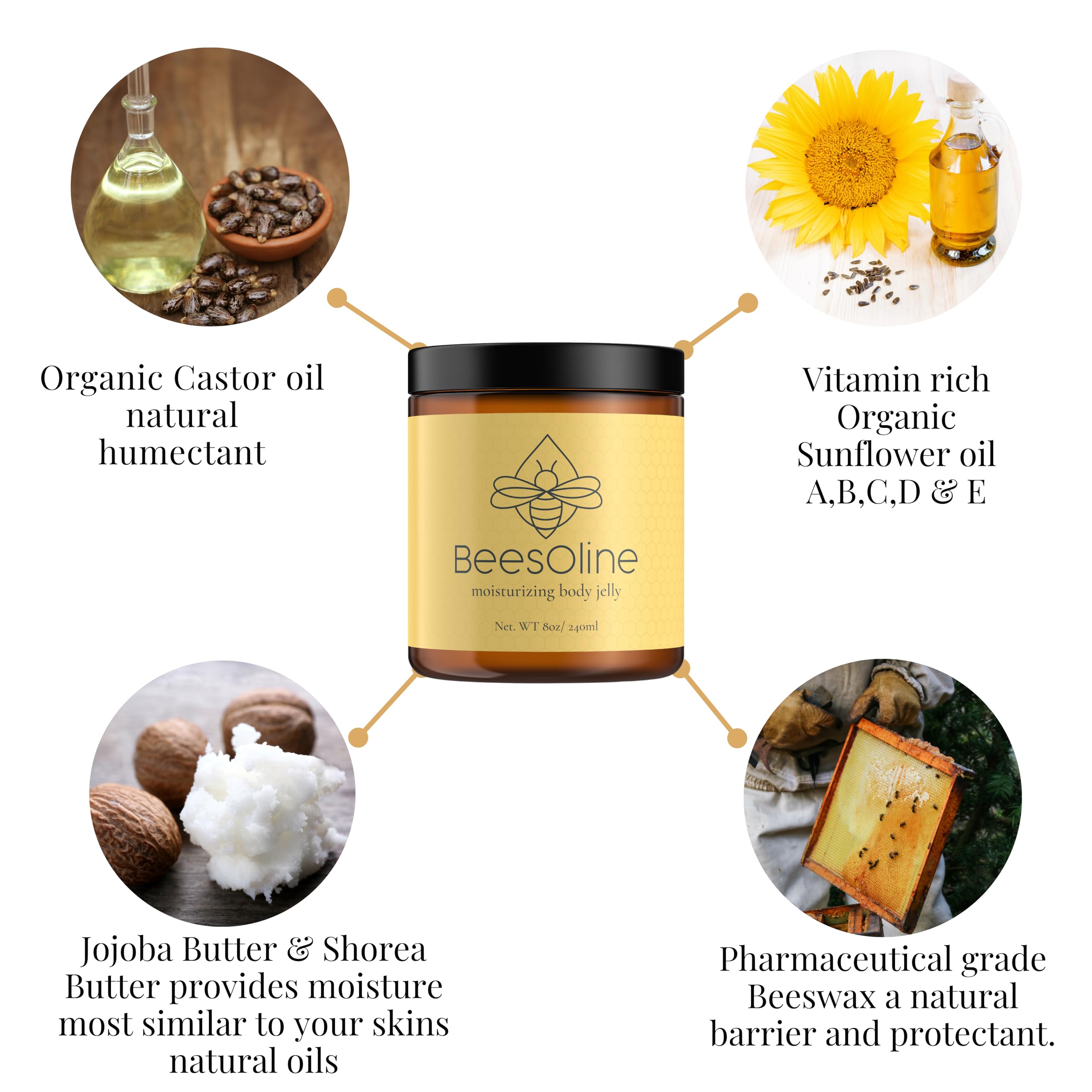 BeesOline Multi-Purpose Natural & Organic Moisturizer-PETROLEUM FREE, Soothes dry cracked itchy skin, protectant beeswax, promotes healing, reduces stretch marks, tattoo aftercare,1-8oz jar