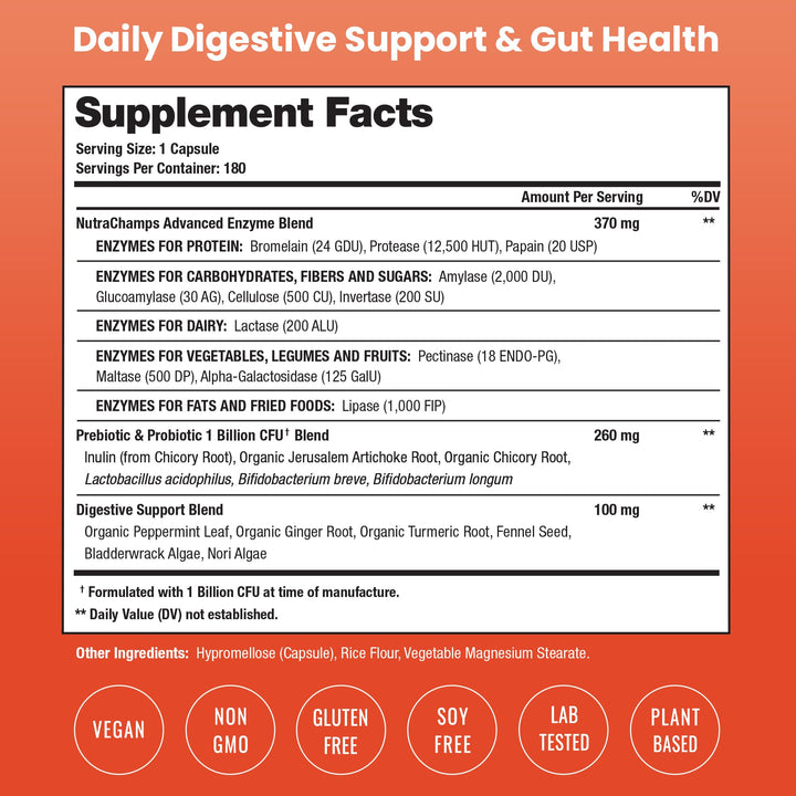 NutraChamps Digestive Enzymes with Probiotics and Prebiotics for Women & Men - 90 Vegan Capsules with Bromelain for Bloating & Optimal Gut Health