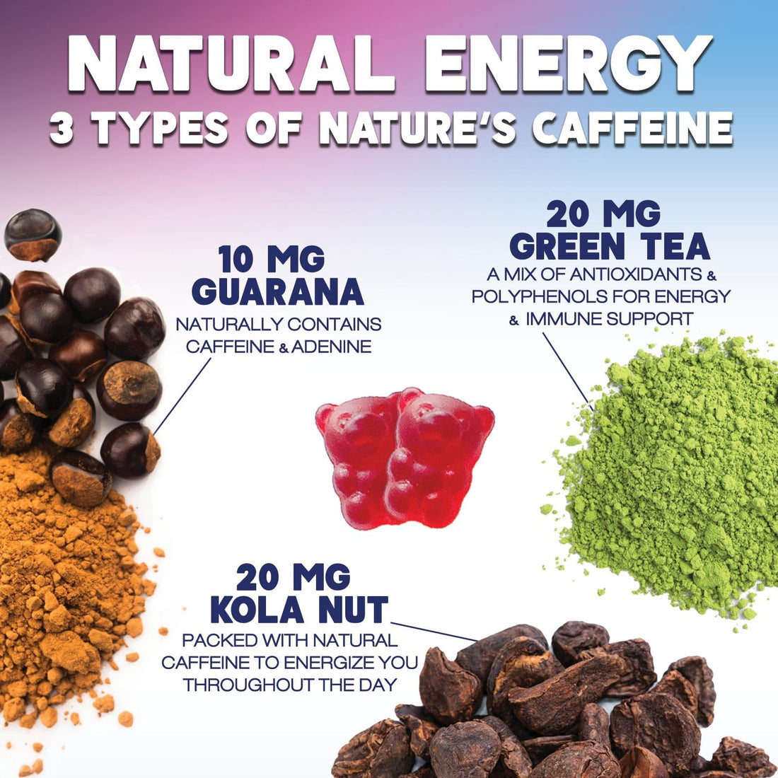 Energy Gummies Vitamin B12, Green Tea Natural Caffeine Support, Extra Strength 1000 mcg Daily Energy Vitamins, Delicious Berry Flavor Gluten Free Chewable Supplement for Cycling & Running - 60 Chews