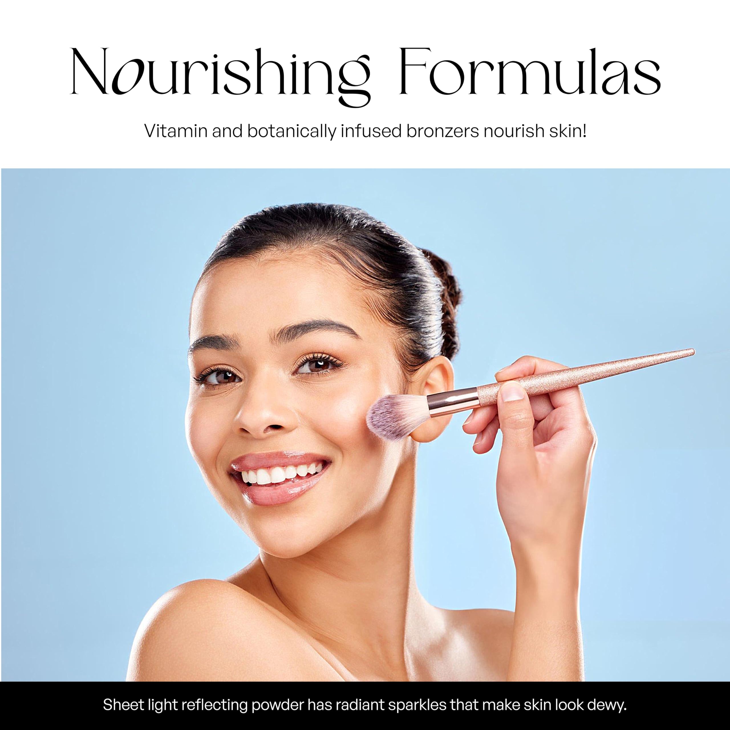 Sorme Cosmetics Baked Bronzer, True, 0.2 Ounce