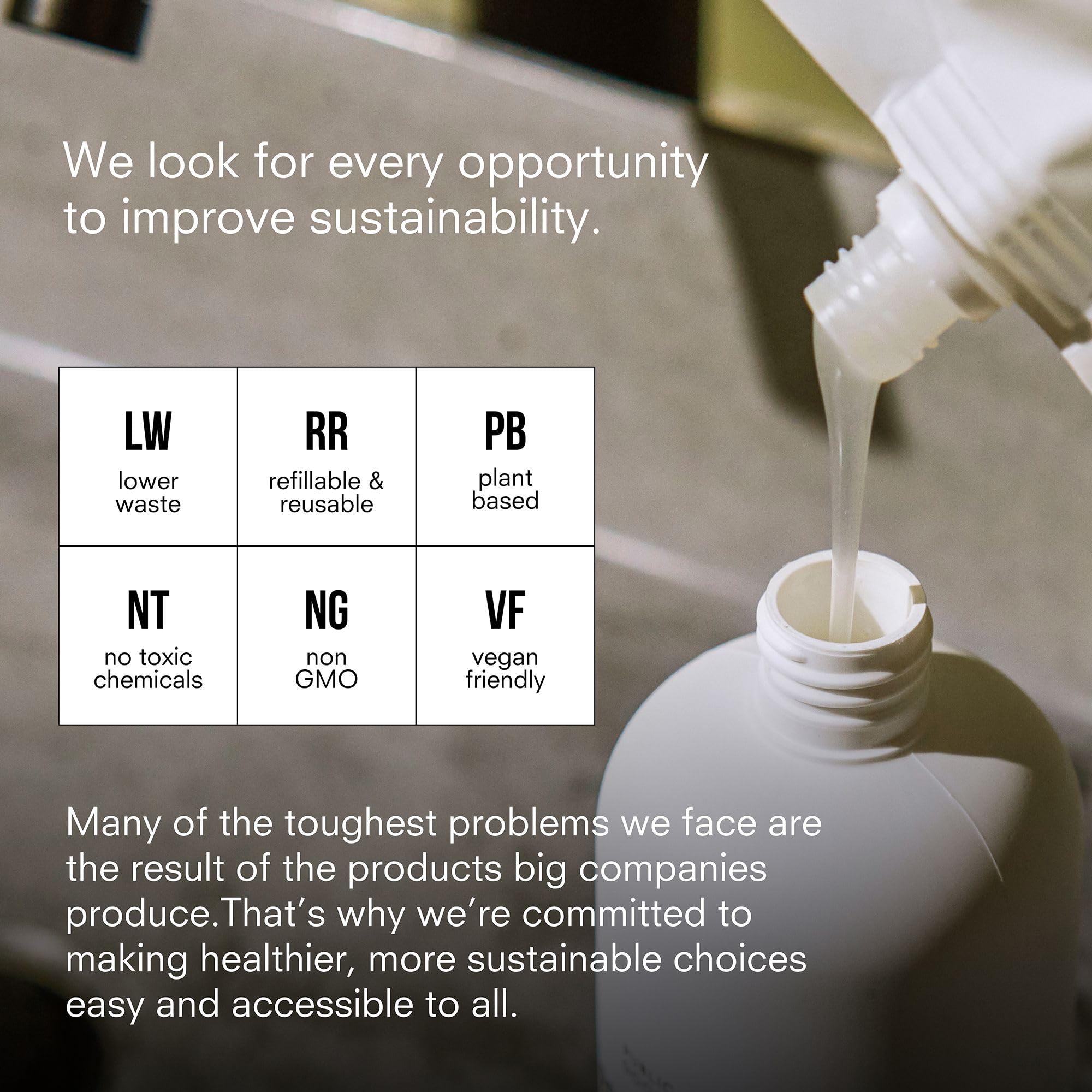 Public Goods Body & Hand Lotion for Women & Men | Natural Moisturizing Daily Lotion for Dry & Itchy Skin | Paraben & Sulfate Free | Made with Organic Essential Oils | Made in Canada | 34 Fl Oz Refill