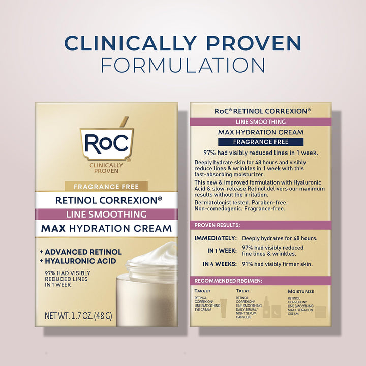 RoC Retinol Correxion Anti-Aging Creme For 24-Hour Deep Hydration, Advanced Anti-Wrinkle Moisturizer Made With Retinol & Hyaluronic Acid 1.7 Oz
