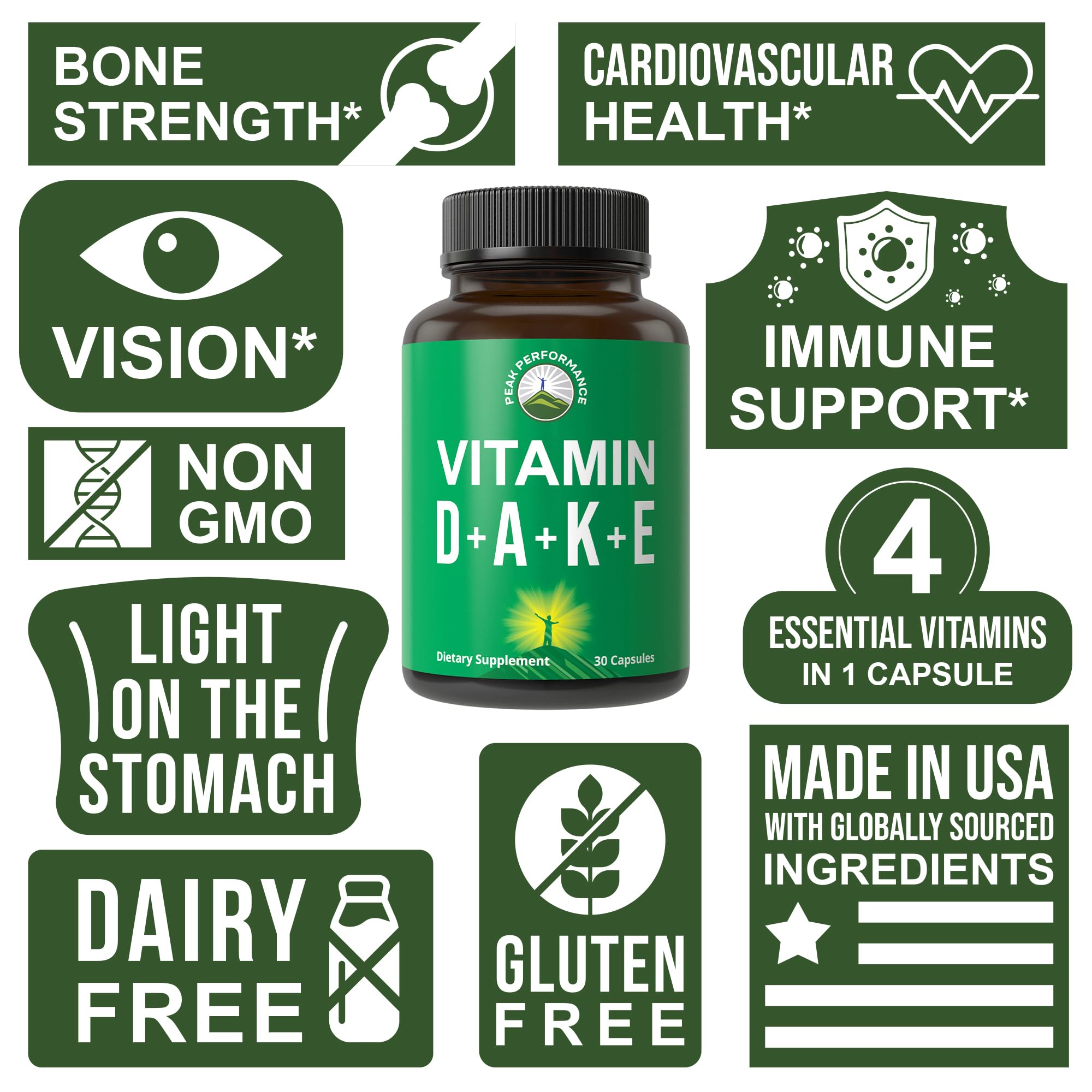 DAKE Vitamin Supplement. Vitamin D 5,000 iu + Vitamin A + Vitamin K + Vitamin E In 1 Vegan Capsule. ADK Vitamin Supplement With E. D3 K2. Essential Vitamins For Mood, Immune, Bone, Vision, Heart