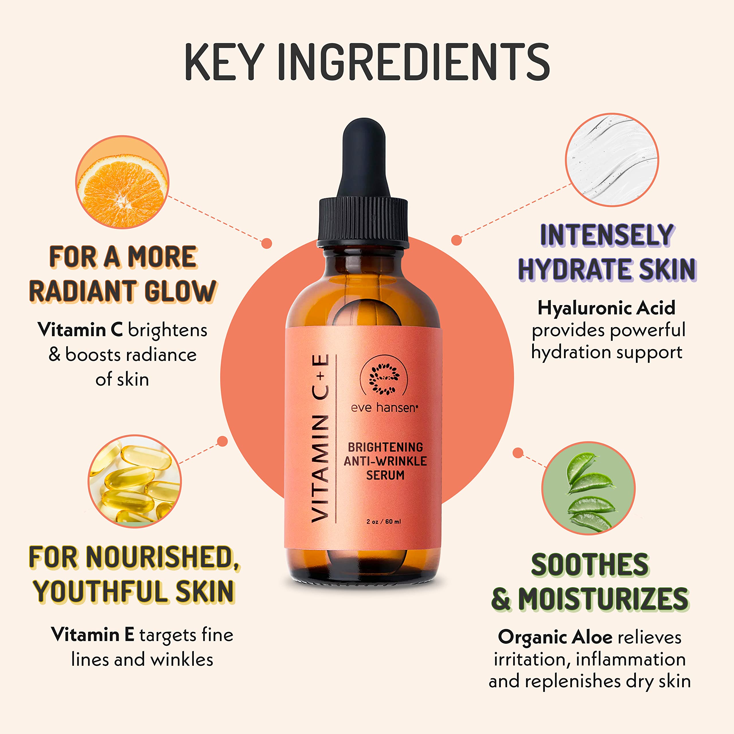 2 oz Vitamin C Serum by Eve Hansen - TWICE the SIZE - With the Same Premium Ingredients - SEE RESULTS OR MONEY-BACK - 100% Vegan Anti Aging Facial Serum with Vitamin C (20%) Hyaluronic Acid (11%) Amino Blend Ferulic Acid and Vitamin E  GET YOUTHFUL