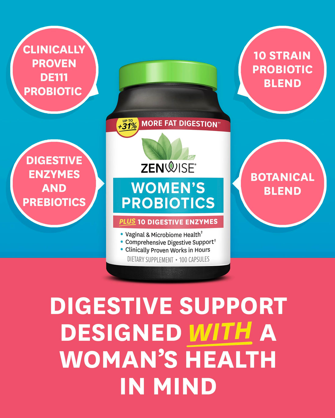 Zenwise Health Probiotics for Women - Digestive Enzymes for Bloating Relief, Vaginal Health, and Gut Flora Health, Daily Women Probiotic & Prebiotic Supplement for Digestive Health - 100 CT