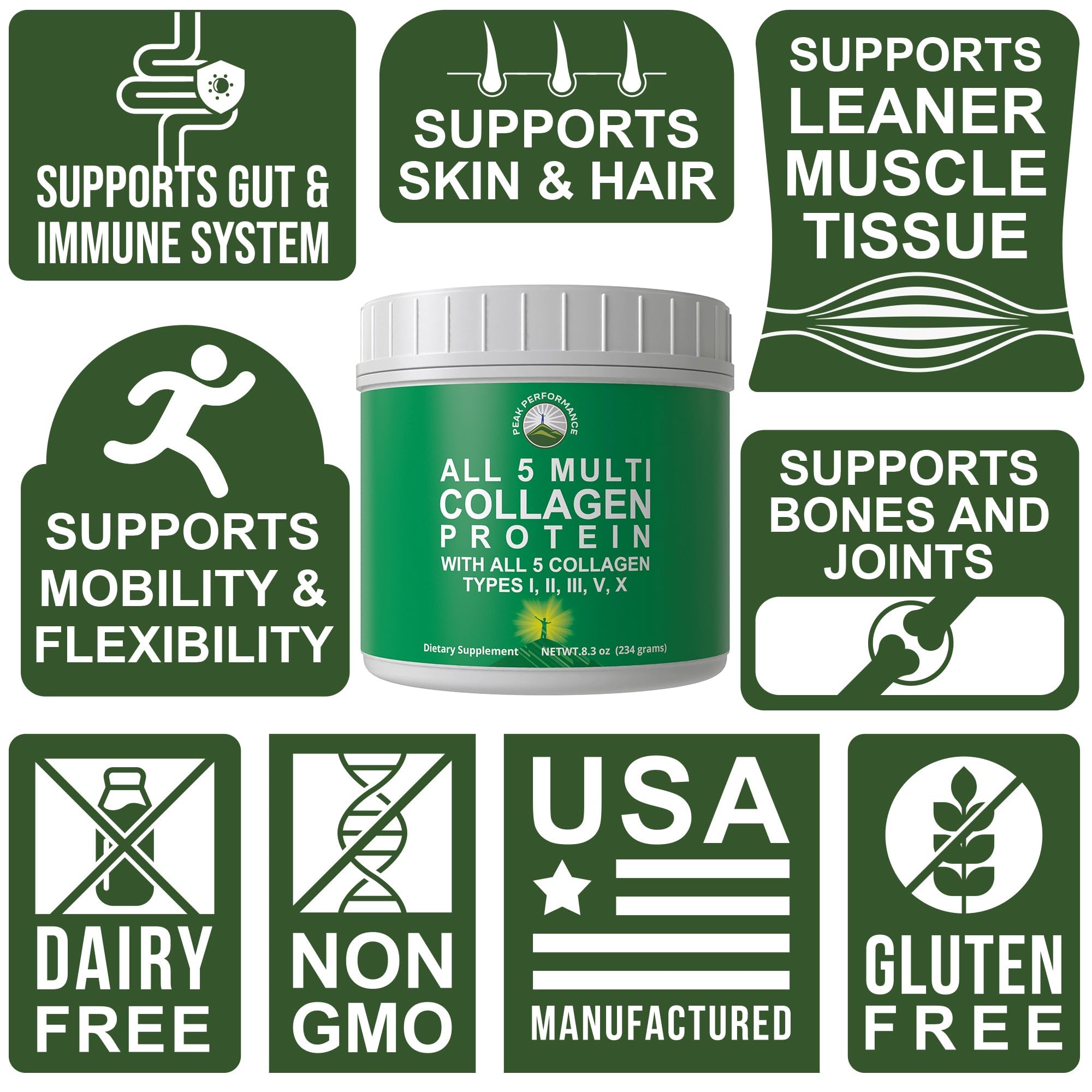 Peak Performance All 5 Multi-Collagen Protein Powder Peptides Multi-Collagen Contains All Types I, II, III,V, X. Keto, Paleo Friendly with Hydrolyzed Bovine, Marine, Chicken, Bone Broth Collagens