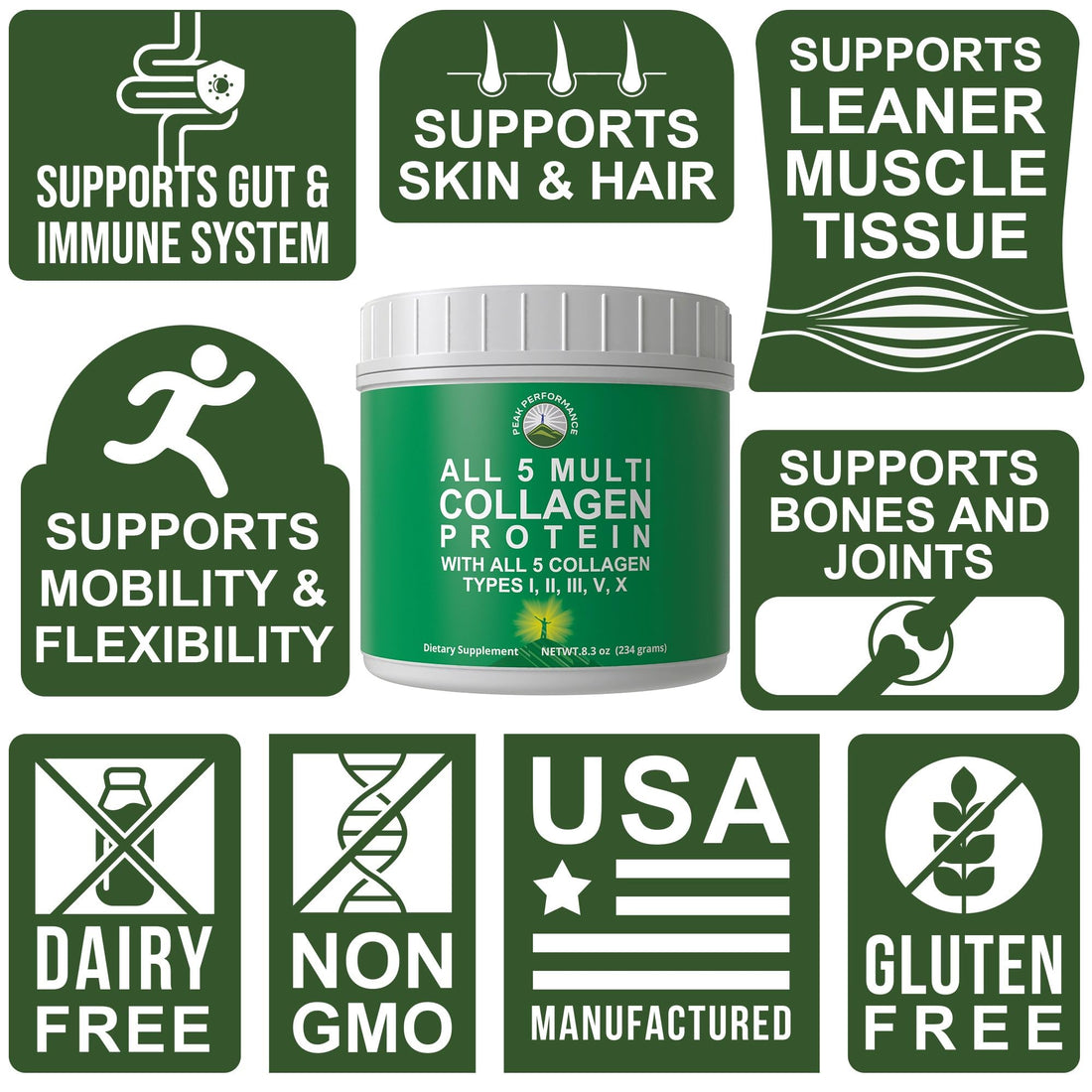 Peak Performance All 5 Multi-Collagen Protein Powder Peptides Multi-Collagen Contains All Types I, II, III,V, X. Keto, Paleo Friendly with Hydrolyzed Bovine, Marine, Chicken, Bone Broth Collagens