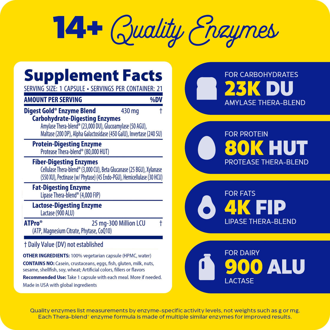 Enzymedica Digest Gold + ATPro, Maximum Strength Enzyme Formula, Prevents Bloating and Gas, 14 Key Enzymes Including Amylase, Protease, Lipase and Lactase, 21 Capsules
