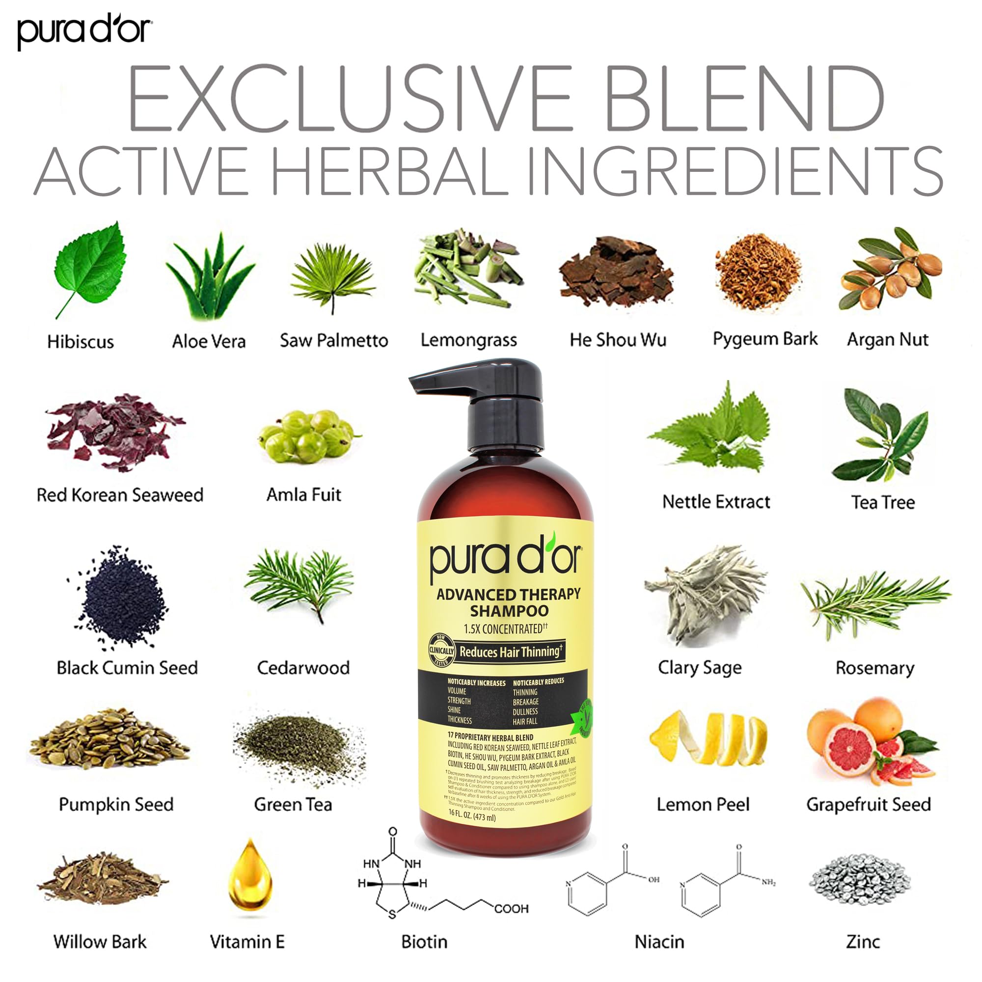 PURA D'OR Advanced Therapy Biotin Shampoo & Conditioner Hair Care Set For Hair Thinning, CLINICALLY TESTED Effective Results, Herbal Hair Thickening Products For Women & Men, 16oz x2